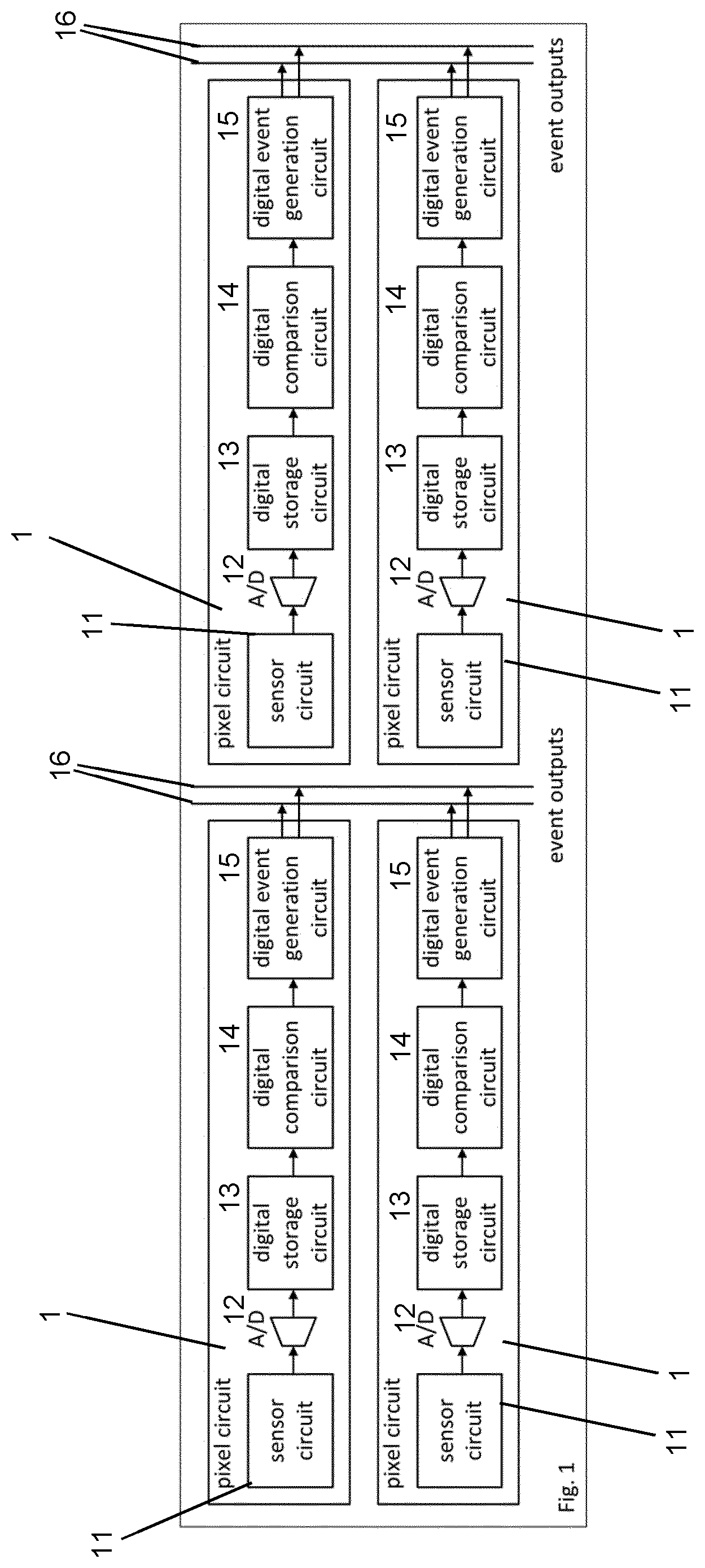Patent US12348679 Figure 1 – Delta image sensor with digital pixel storage