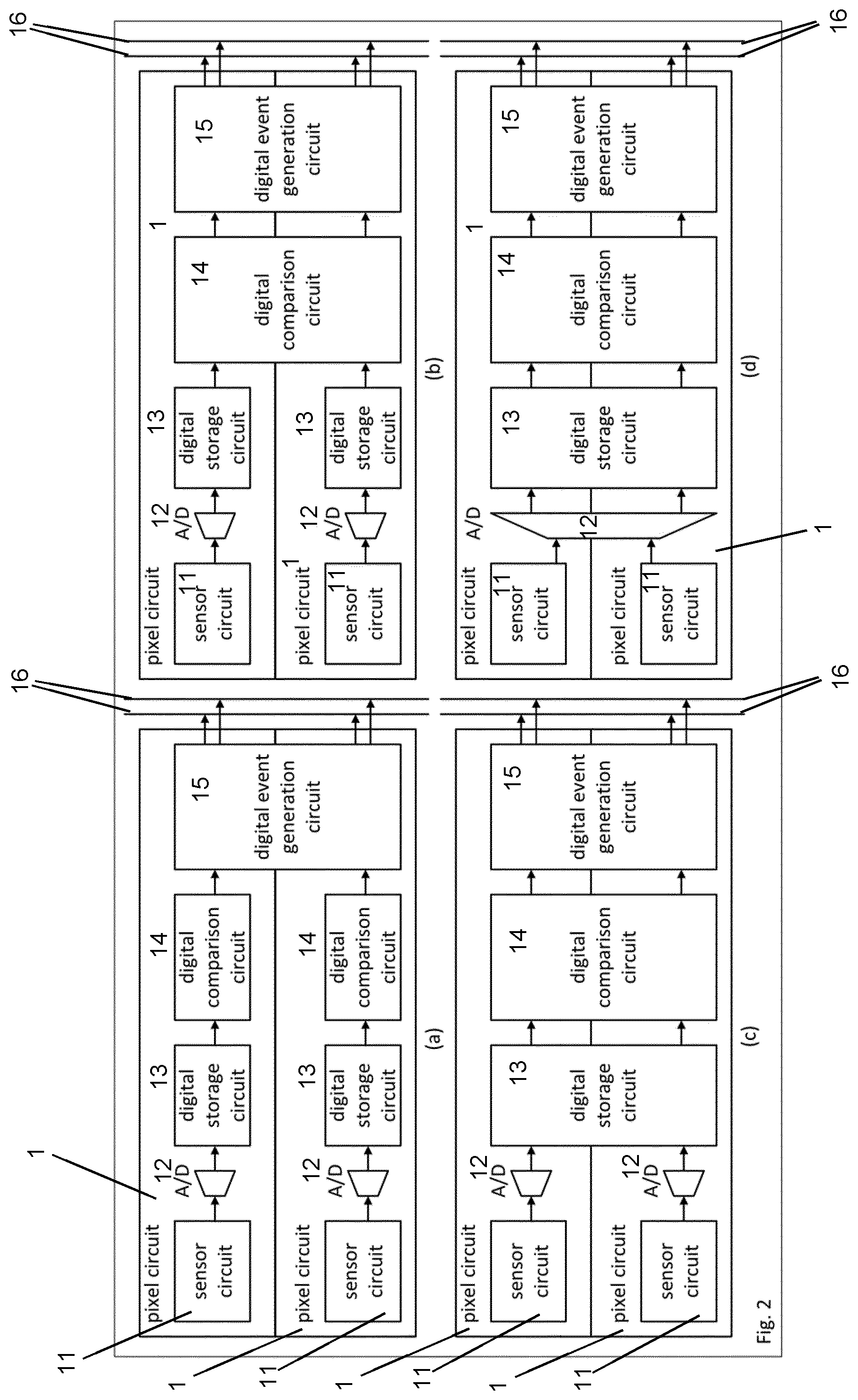 Patent US12348679 Figure 2 – Delta image sensor with digital pixel storage