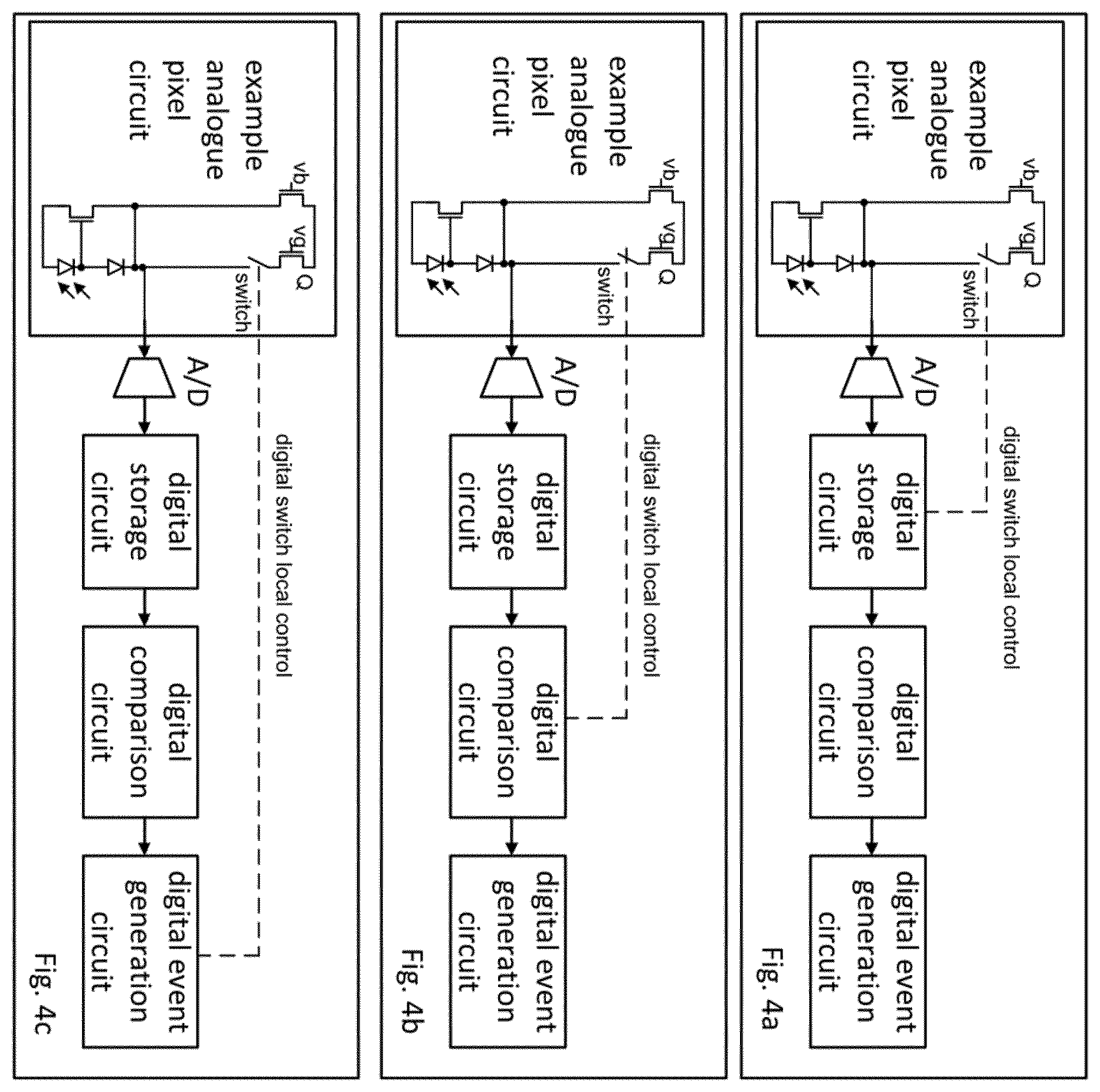 Patent US12348679 Figure 4 – Delta image sensor with digital pixel storage