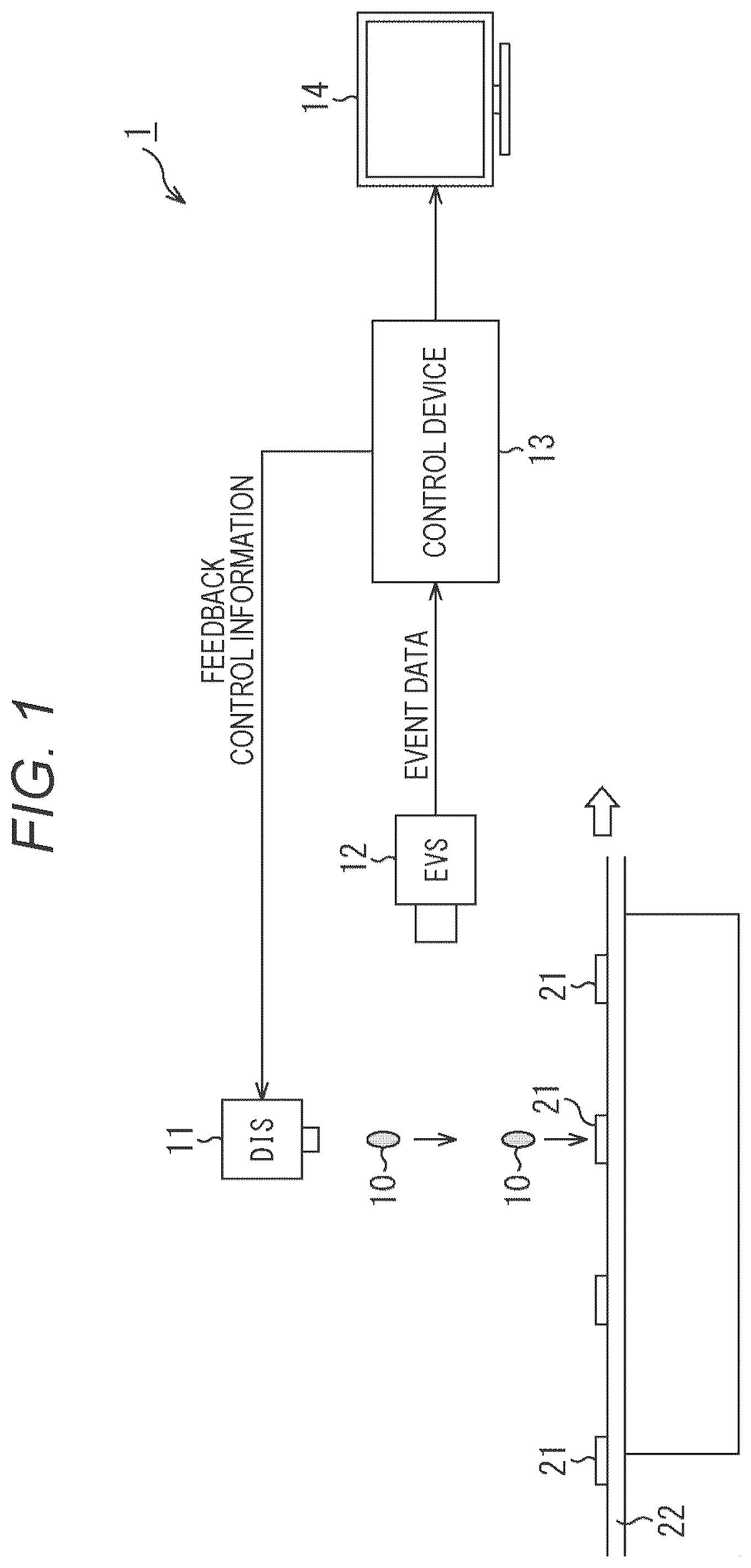 Patent US12348680 Figure 1 – Information processing apparatus and information processing system for detecting an injected droplet