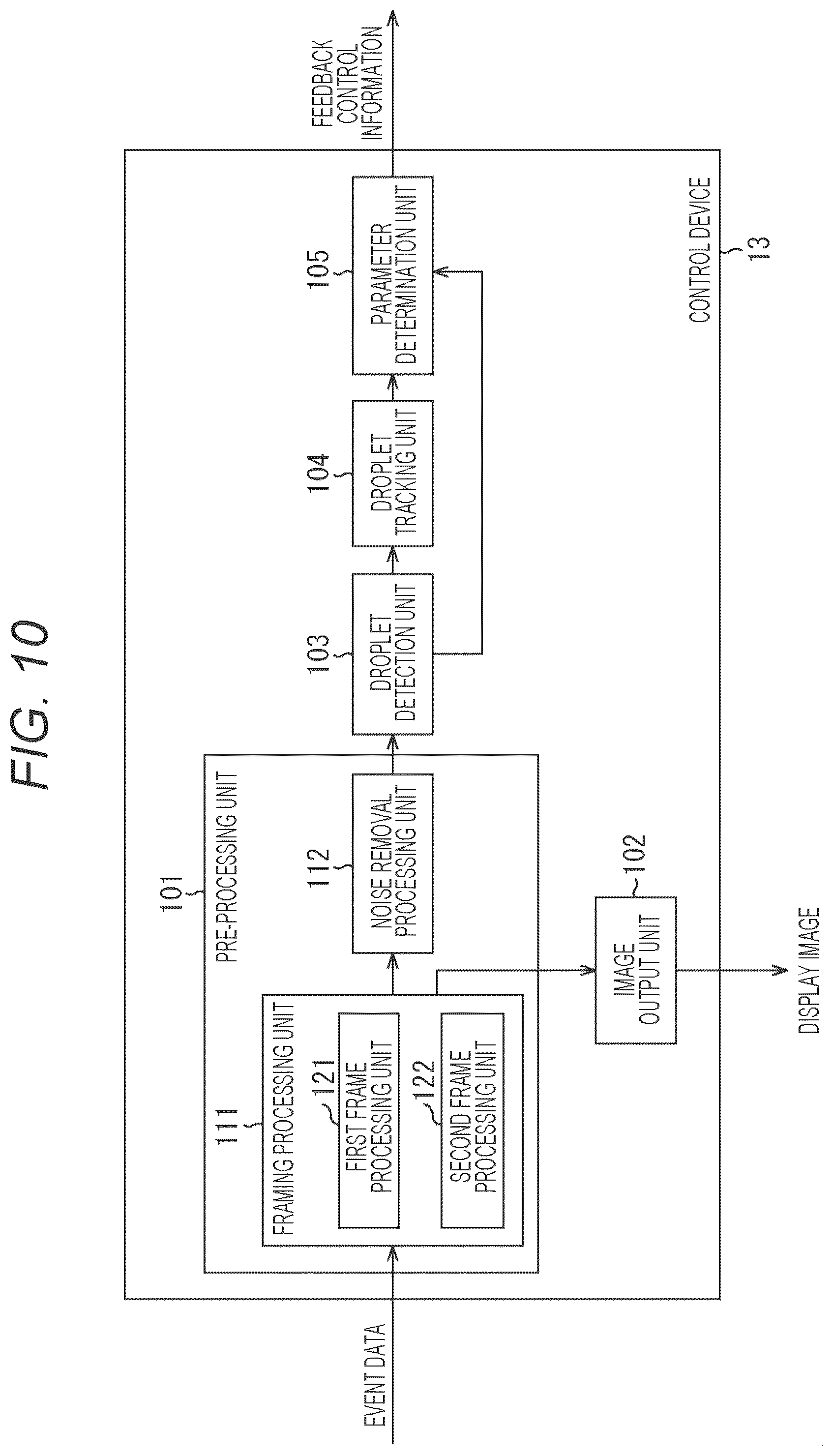 Patent US12348680 Figure 10 – Information processing apparatus and information processing system for detecting an injected droplet