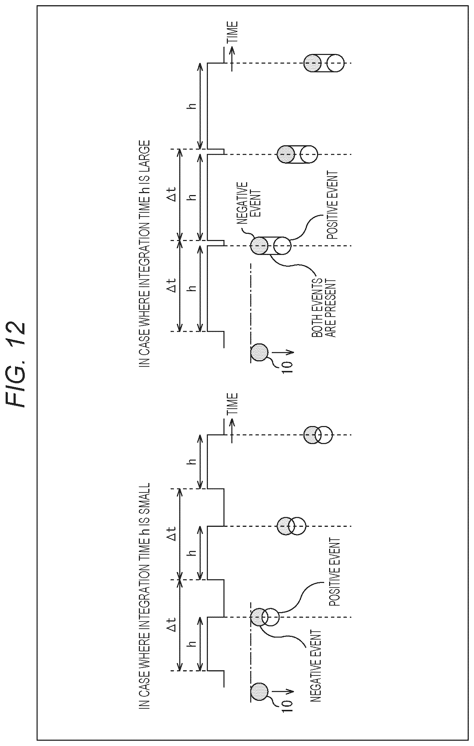 Patent US12348680 Figure 12 – Information processing apparatus and information processing system for detecting an injected droplet
