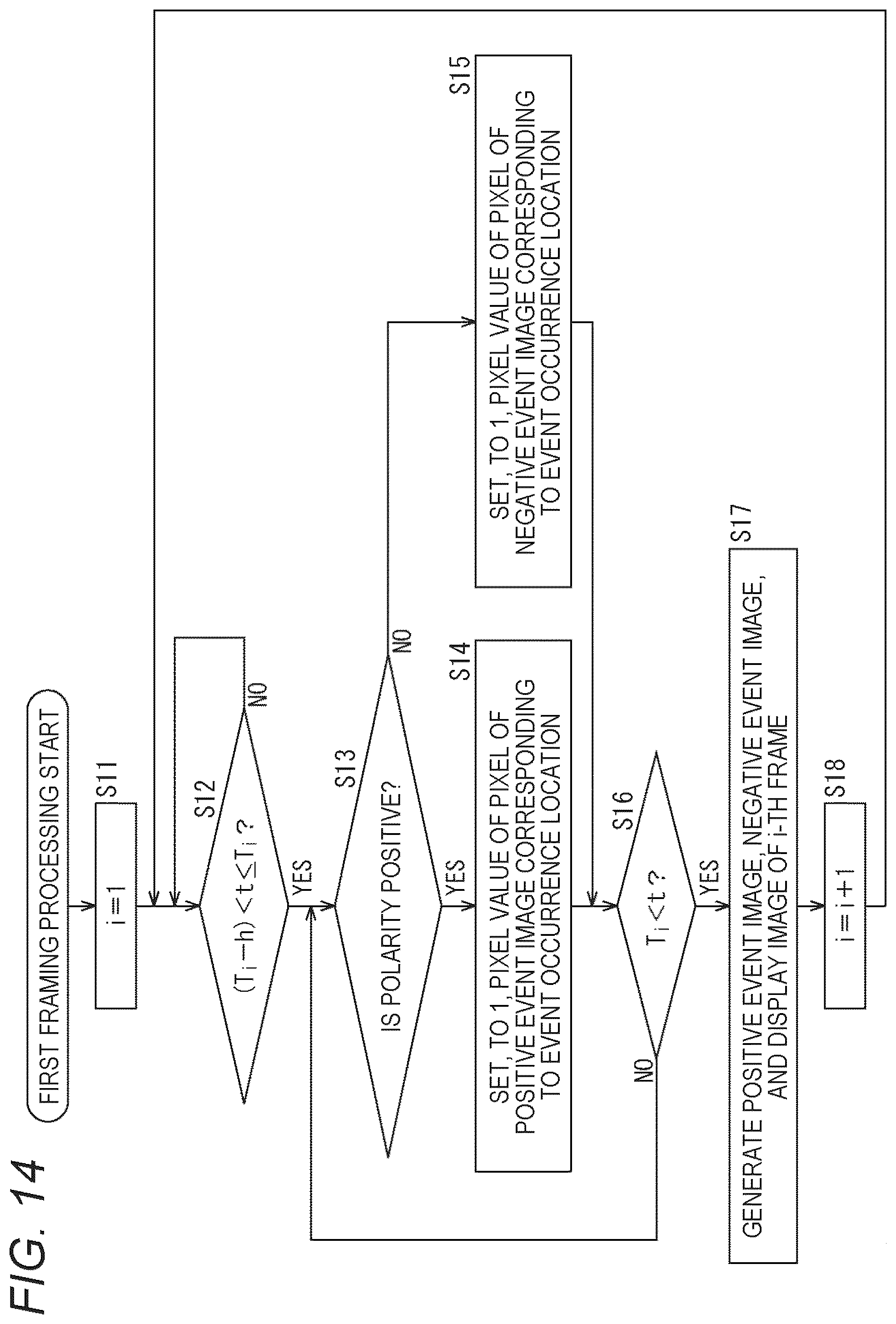 Patent US12348680 Figure 14 – Information processing apparatus and information processing system for detecting an injected droplet