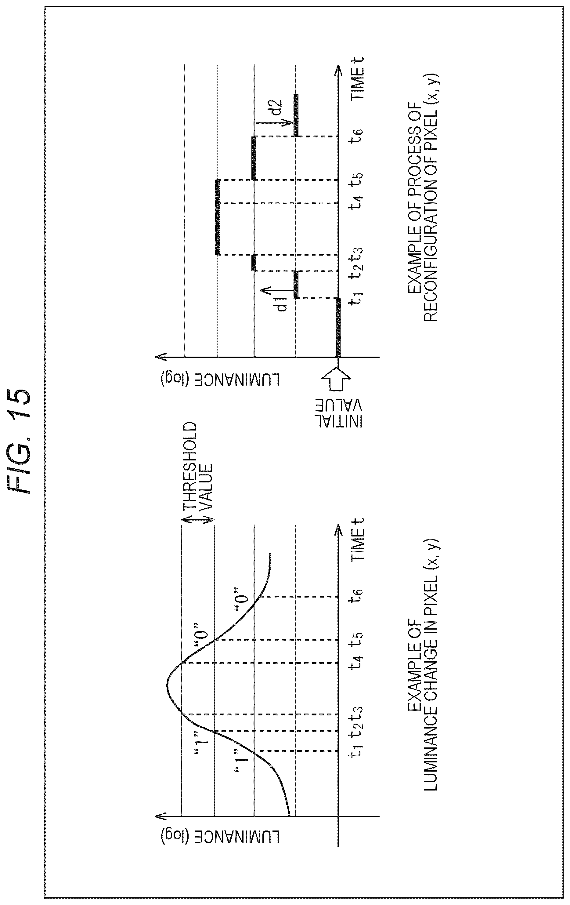Patent US12348680 Figure 15 – Information processing apparatus and information processing system for detecting an injected droplet