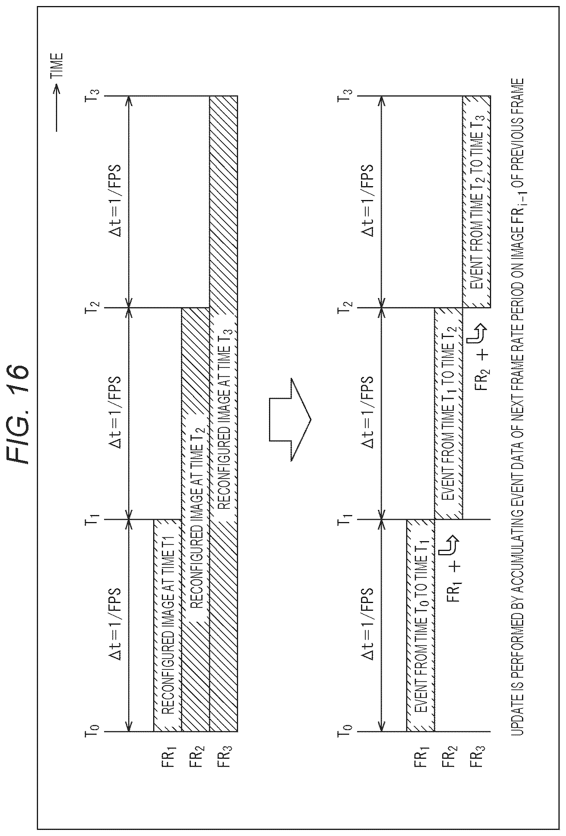 Patent US12348680 Figure 16 – Information processing apparatus and information processing system for detecting an injected droplet