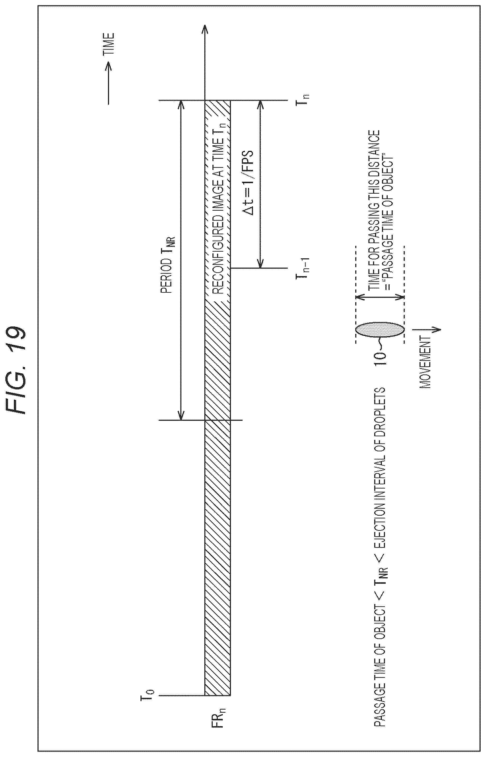 Patent US12348680 Figure 19 – Information processing apparatus and information processing system for detecting an injected droplet