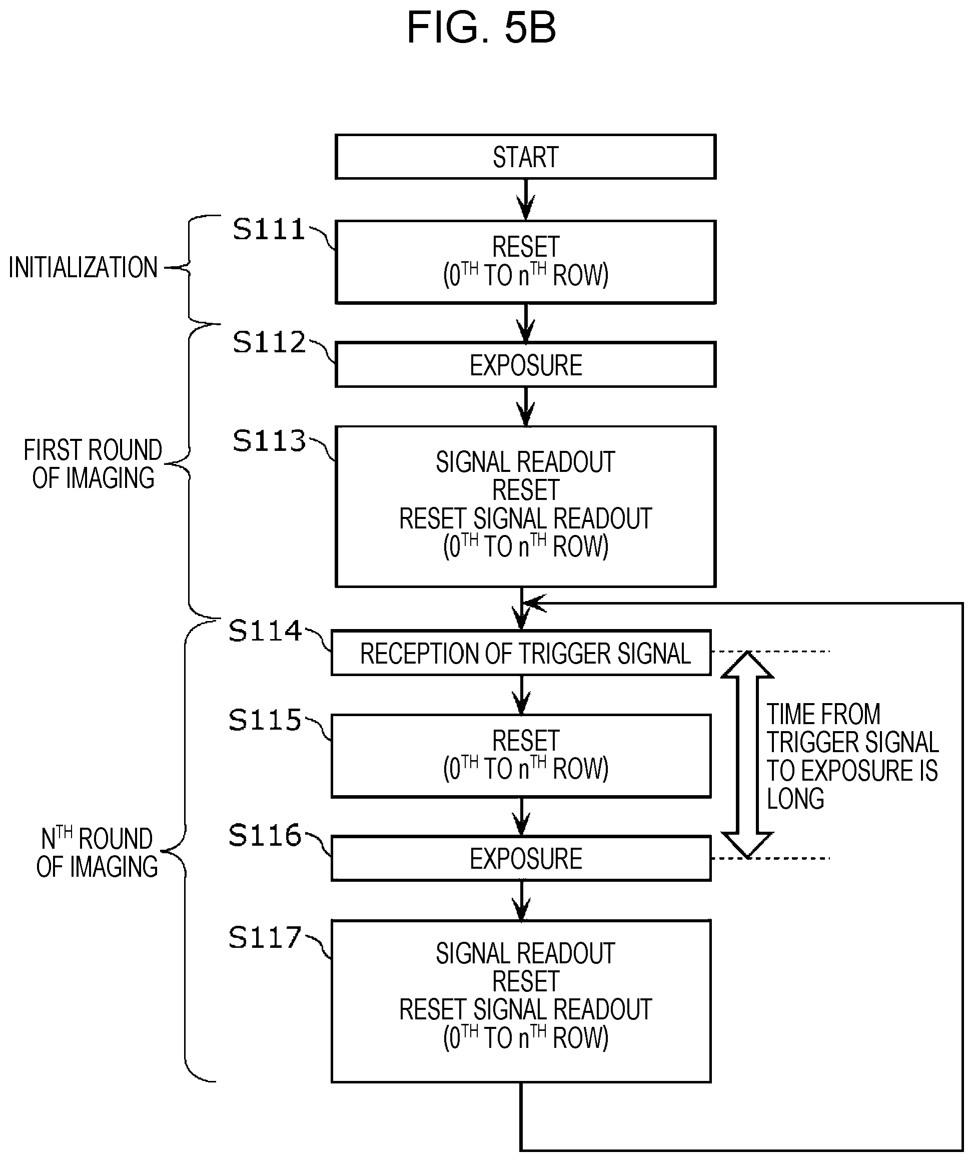 Patent US12348681 Figure 6 – Imaging device and control method