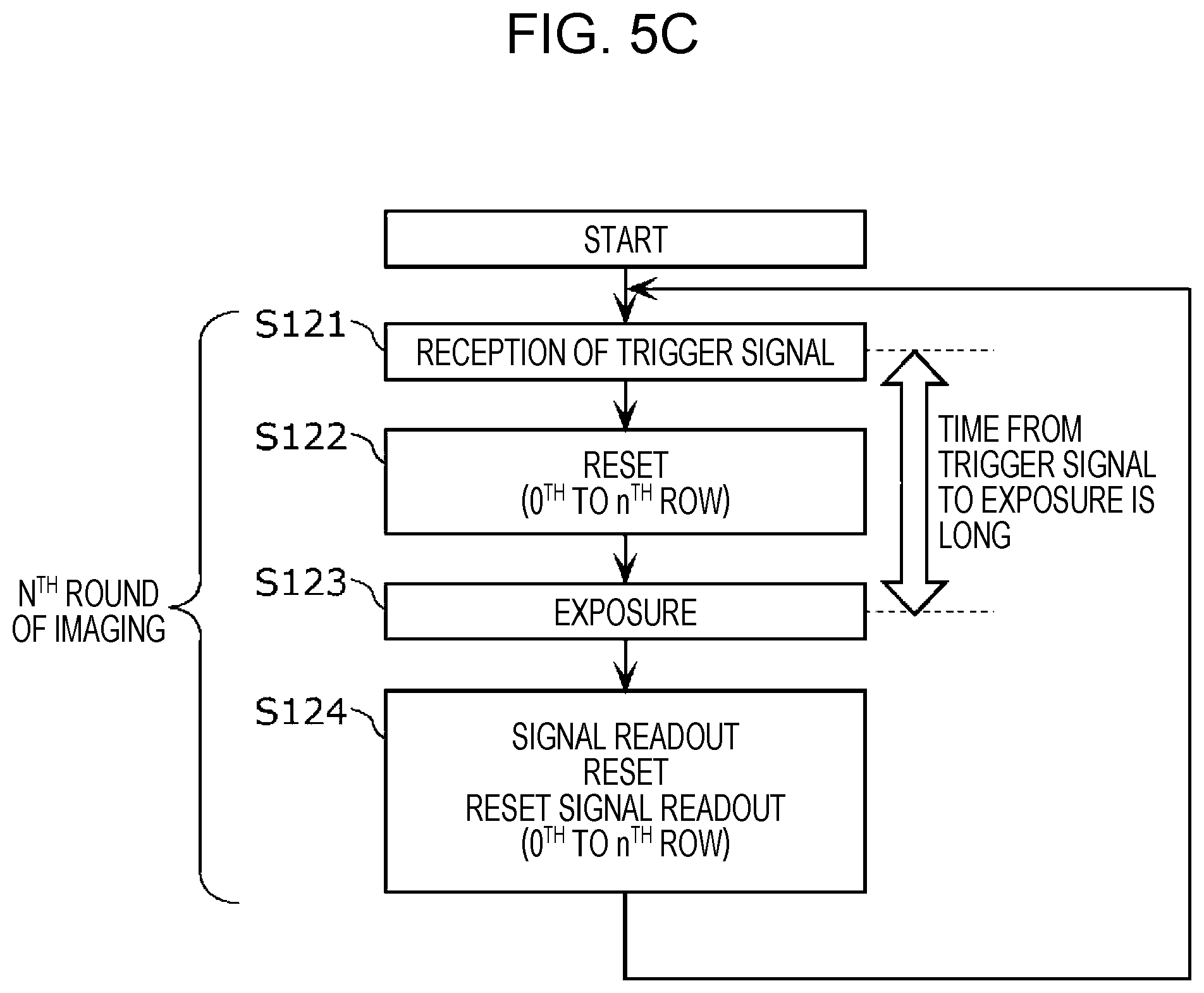 Patent US12348681 Figure 7 – Imaging device and control method