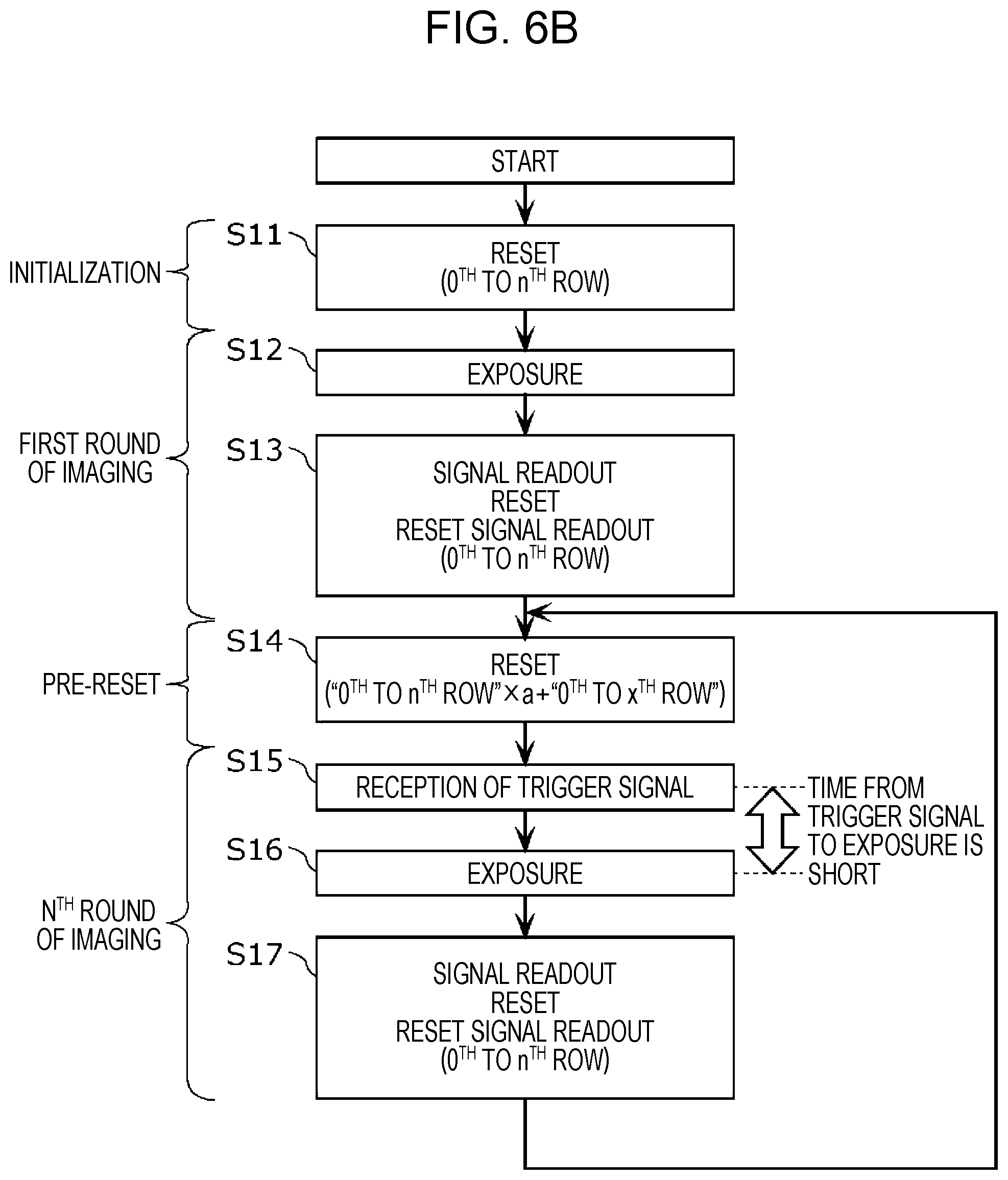Patent US12348681 Figure 9 – Imaging device and control method