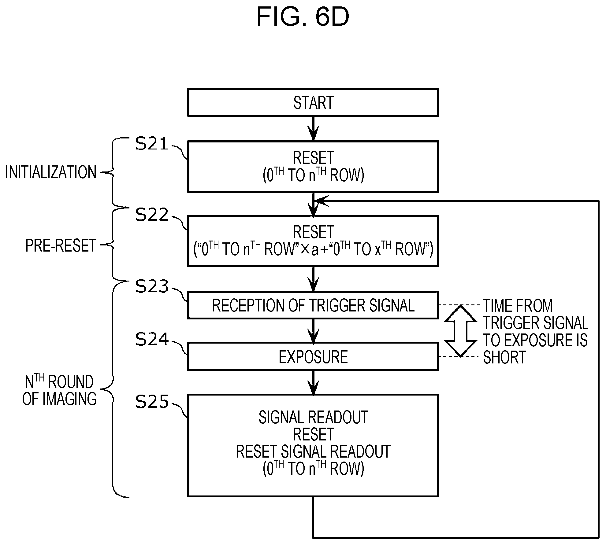 Patent US12348681 Figure 11 – Imaging device and control method