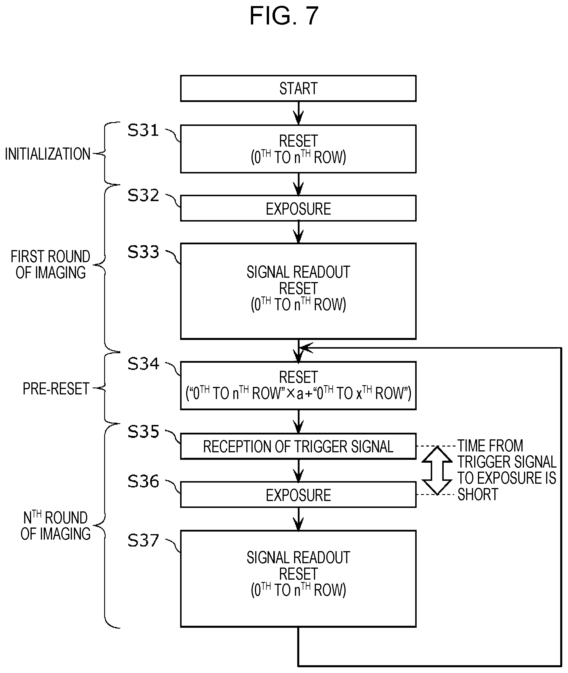 Patent US12348681 Figure 12 – Imaging device and control method