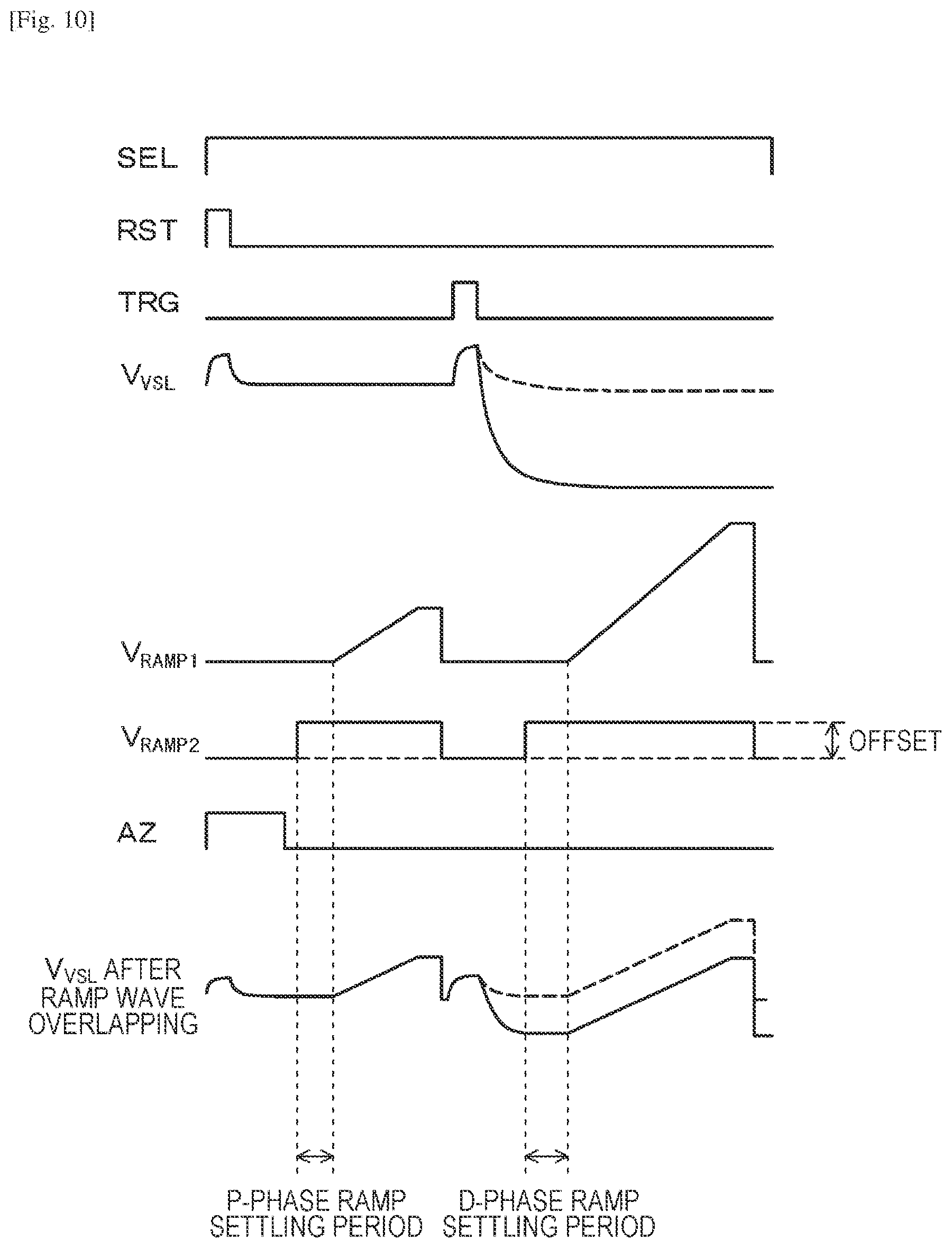 Patent US12348682 Figure 10 – Image capturing device and electronic apparatus