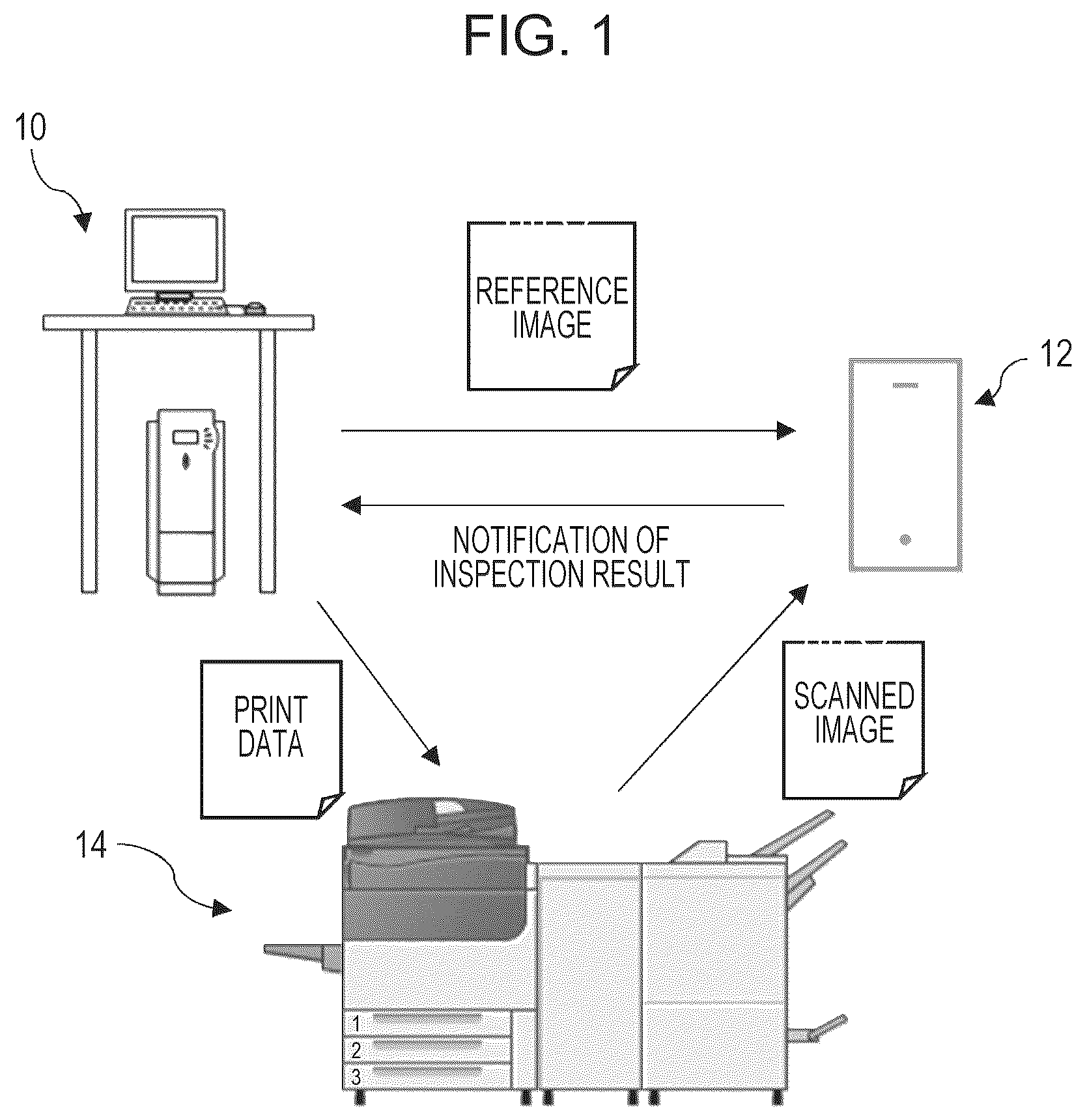 Patent US12348683 Figure 1 – Printed-matter inspection system, computer product, and method for displaying dummy page for scanned image of target