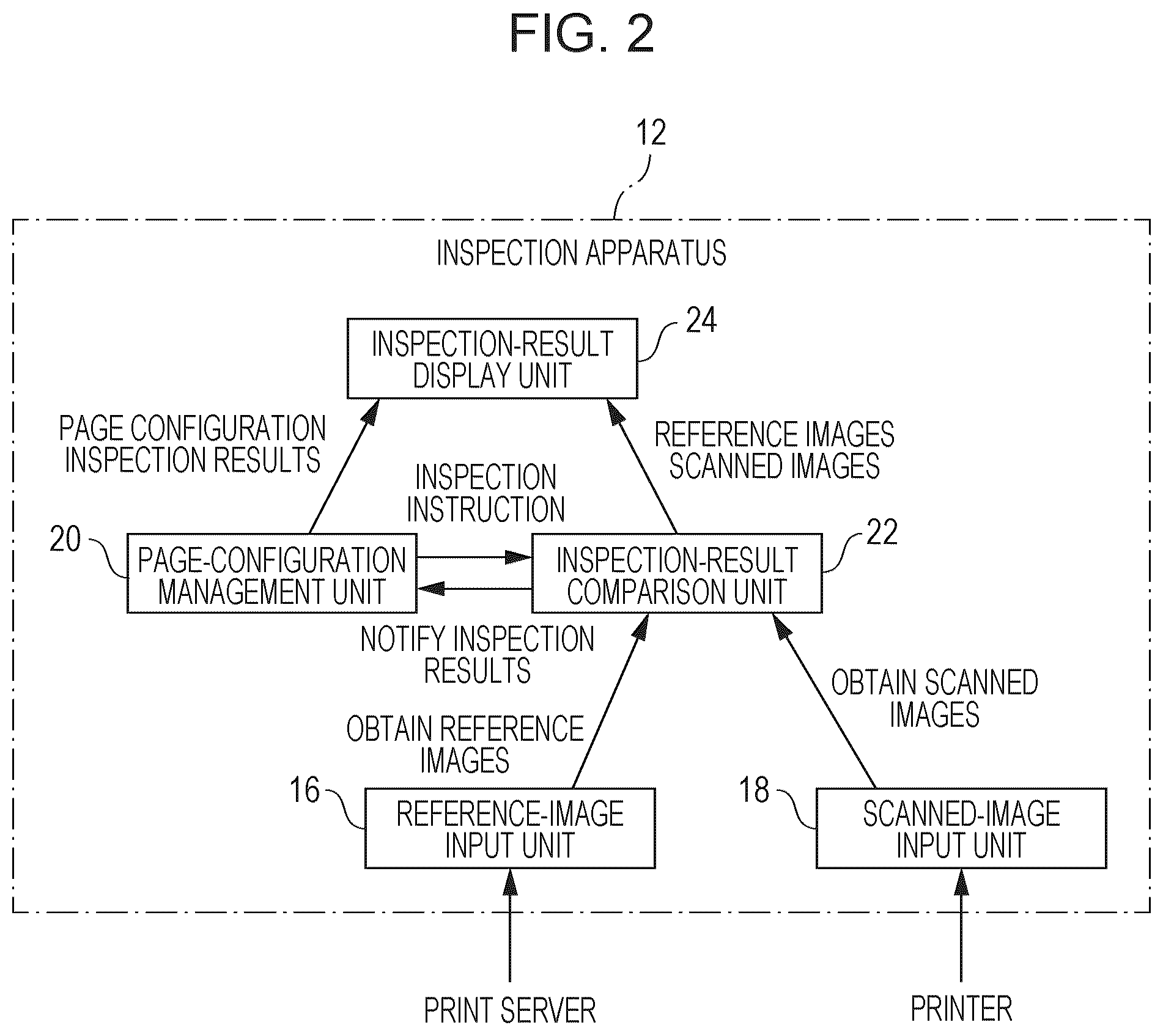 Patent US12348683 Figure 2 – Printed-matter inspection system, computer product, and method for displaying dummy page for scanned image of target