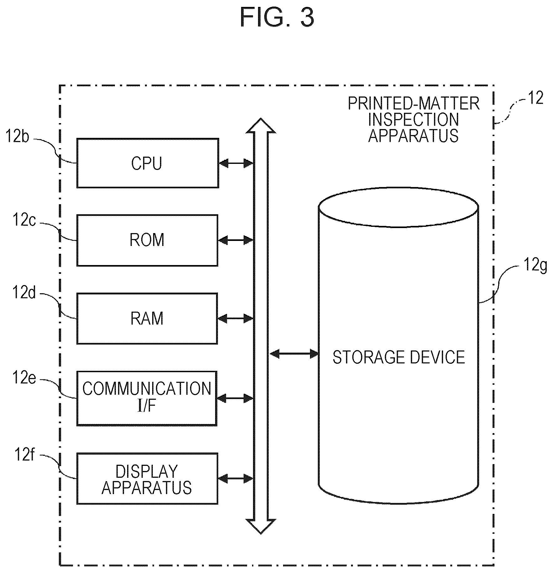 Patent US12348683 Figure 3 – Printed-matter inspection system, computer product, and method for displaying dummy page for scanned image of target