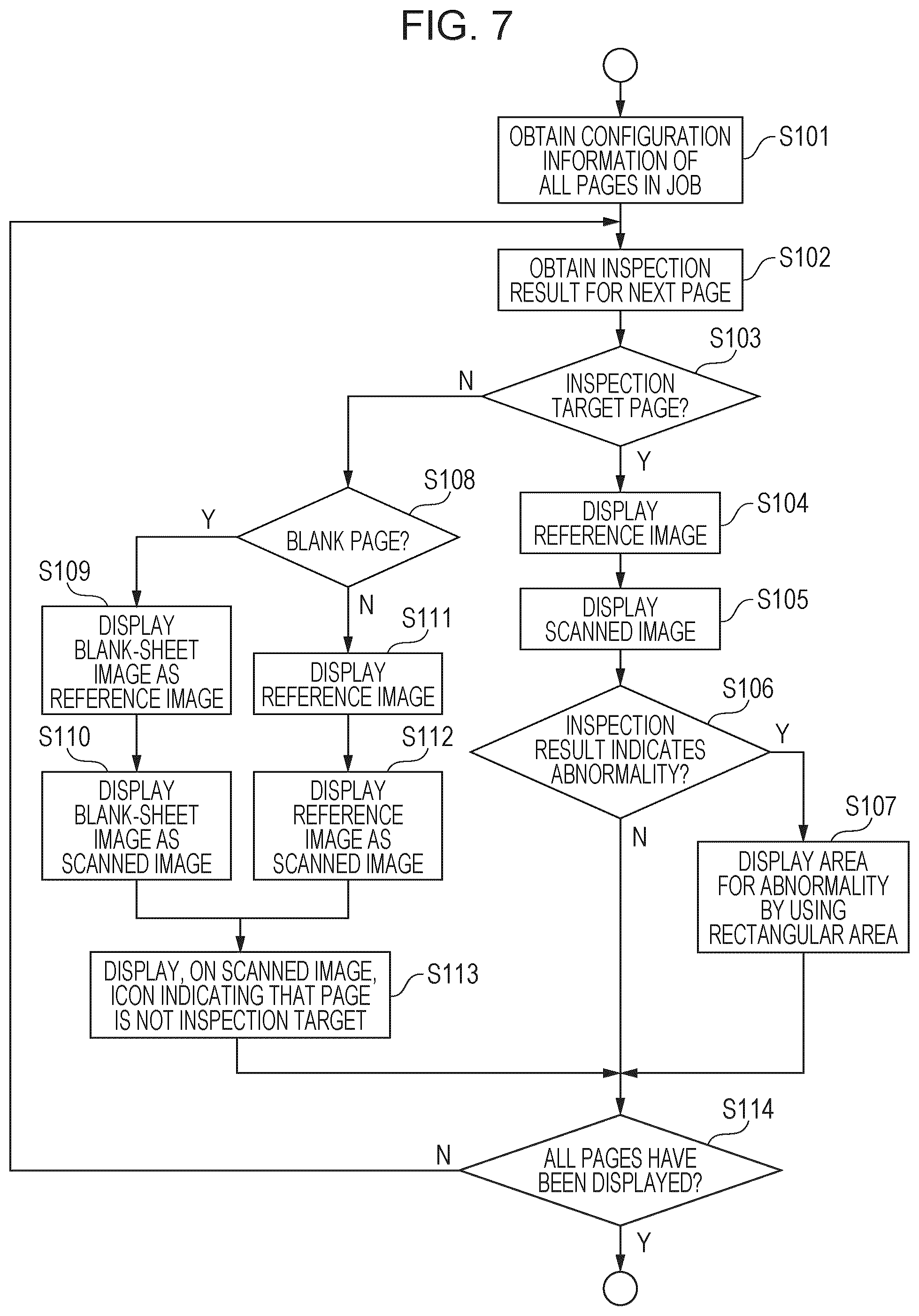 Patent US12348683 Figure 7 – Printed-matter inspection system, computer product, and method for displaying dummy page for scanned image of target