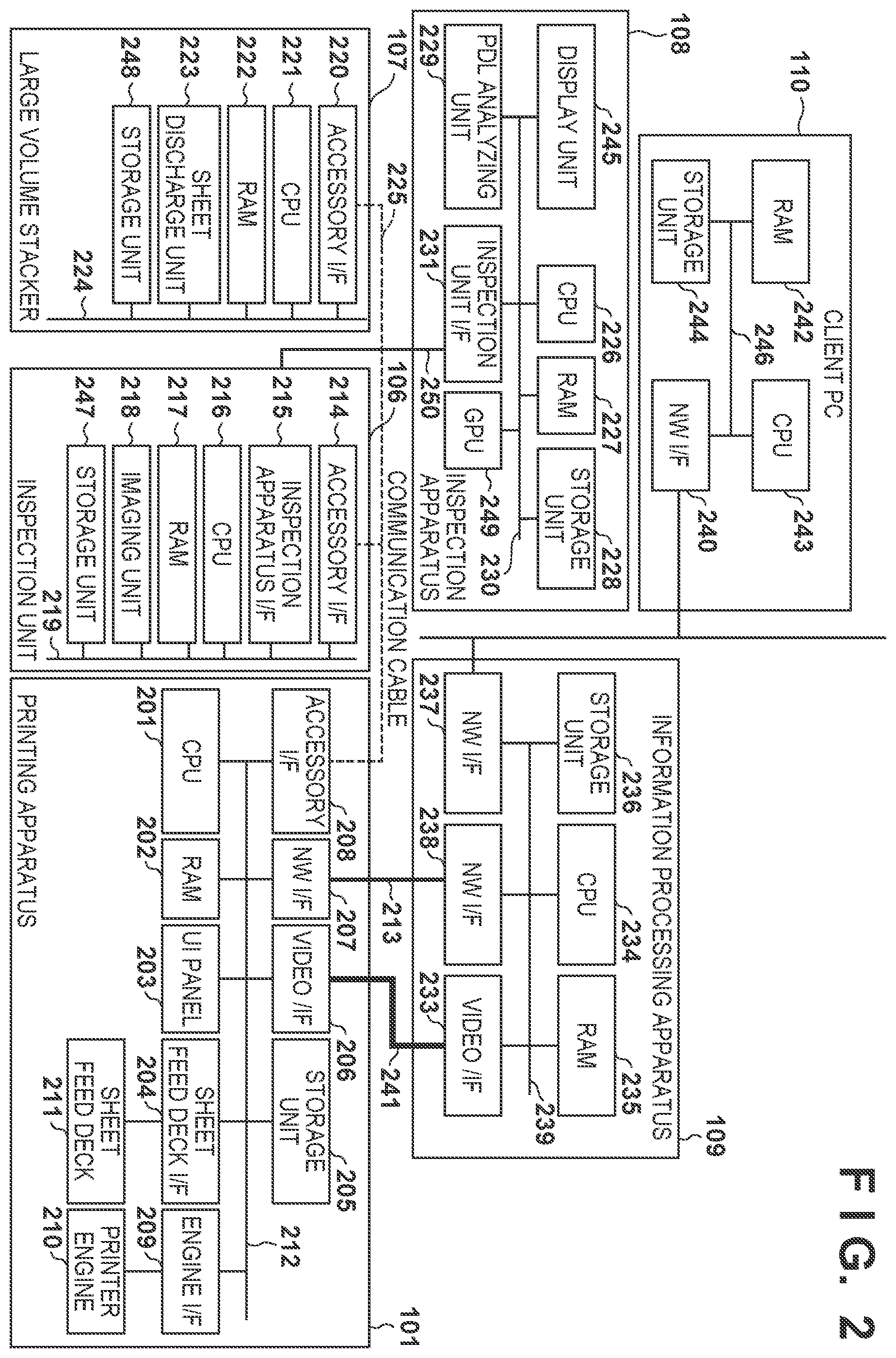 Patent US12348684 Figure 2 – Inspection apparatus, method of controlling the same, and storage medium