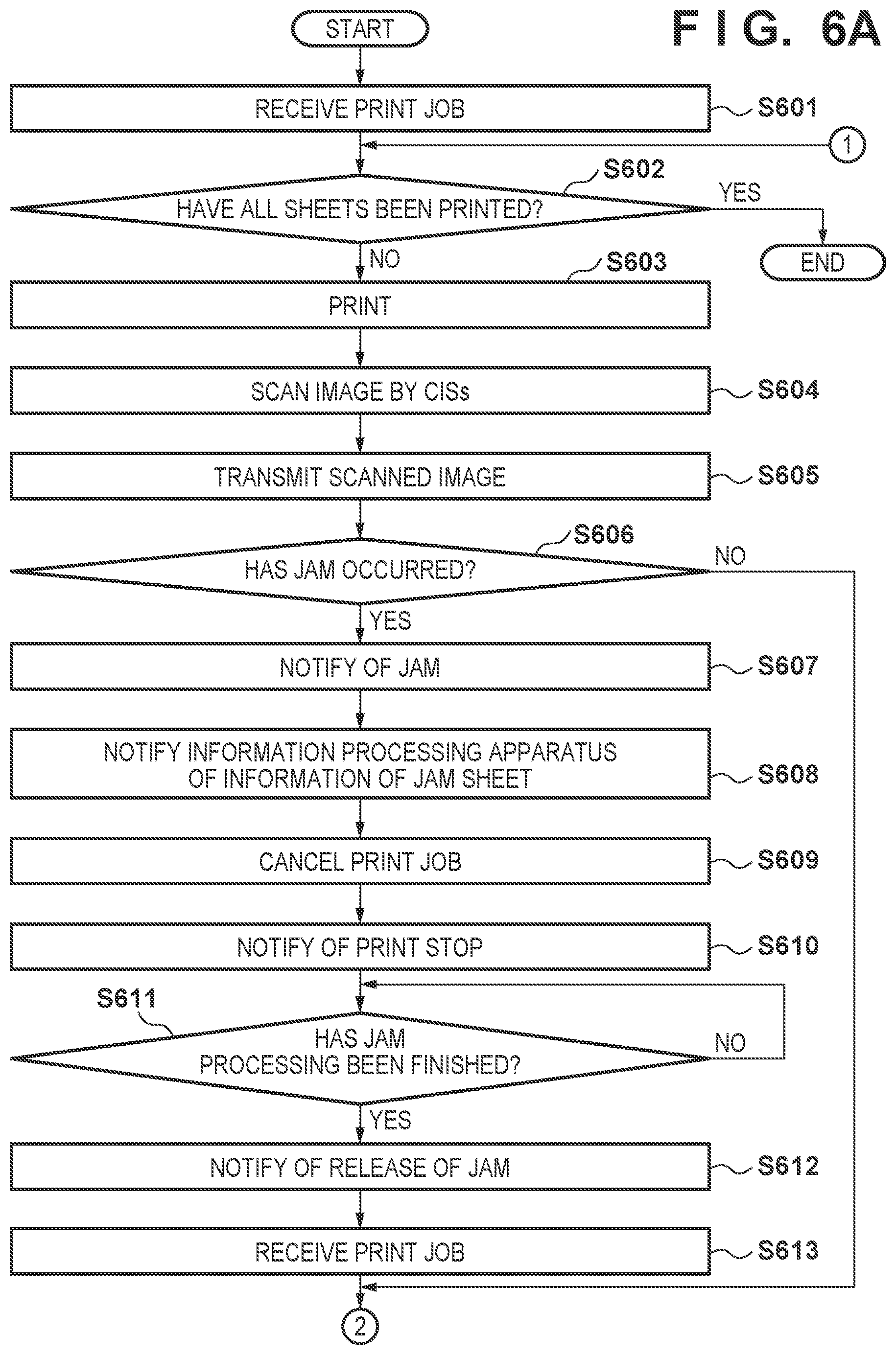 Patent US12348684 Figure 6 – Inspection apparatus, method of controlling the same, and storage medium