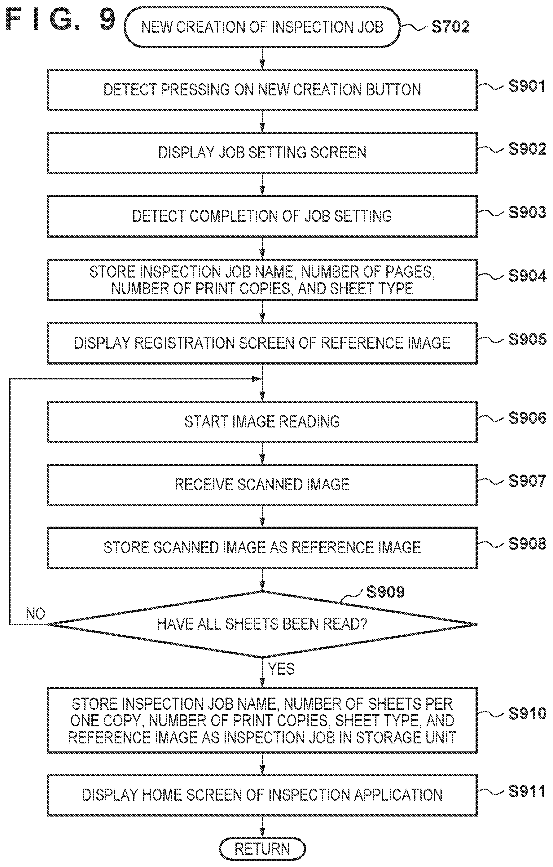 Patent US12348684 Figure 10 – Inspection apparatus, method of controlling the same, and storage medium