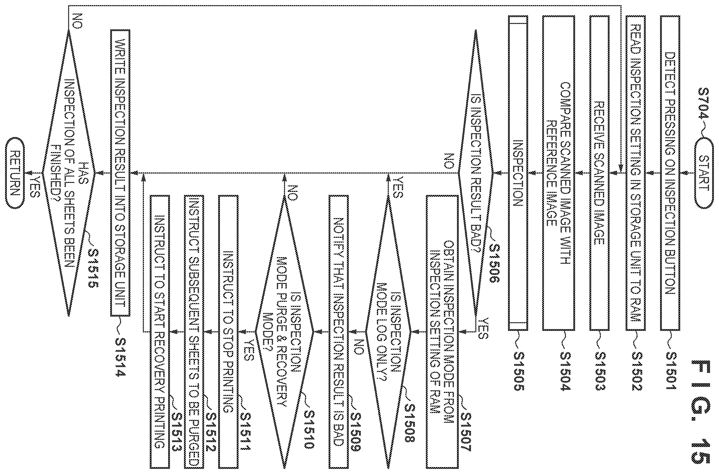 Patent US12348684 Figure 16 – Inspection apparatus, method of controlling the same, and storage medium