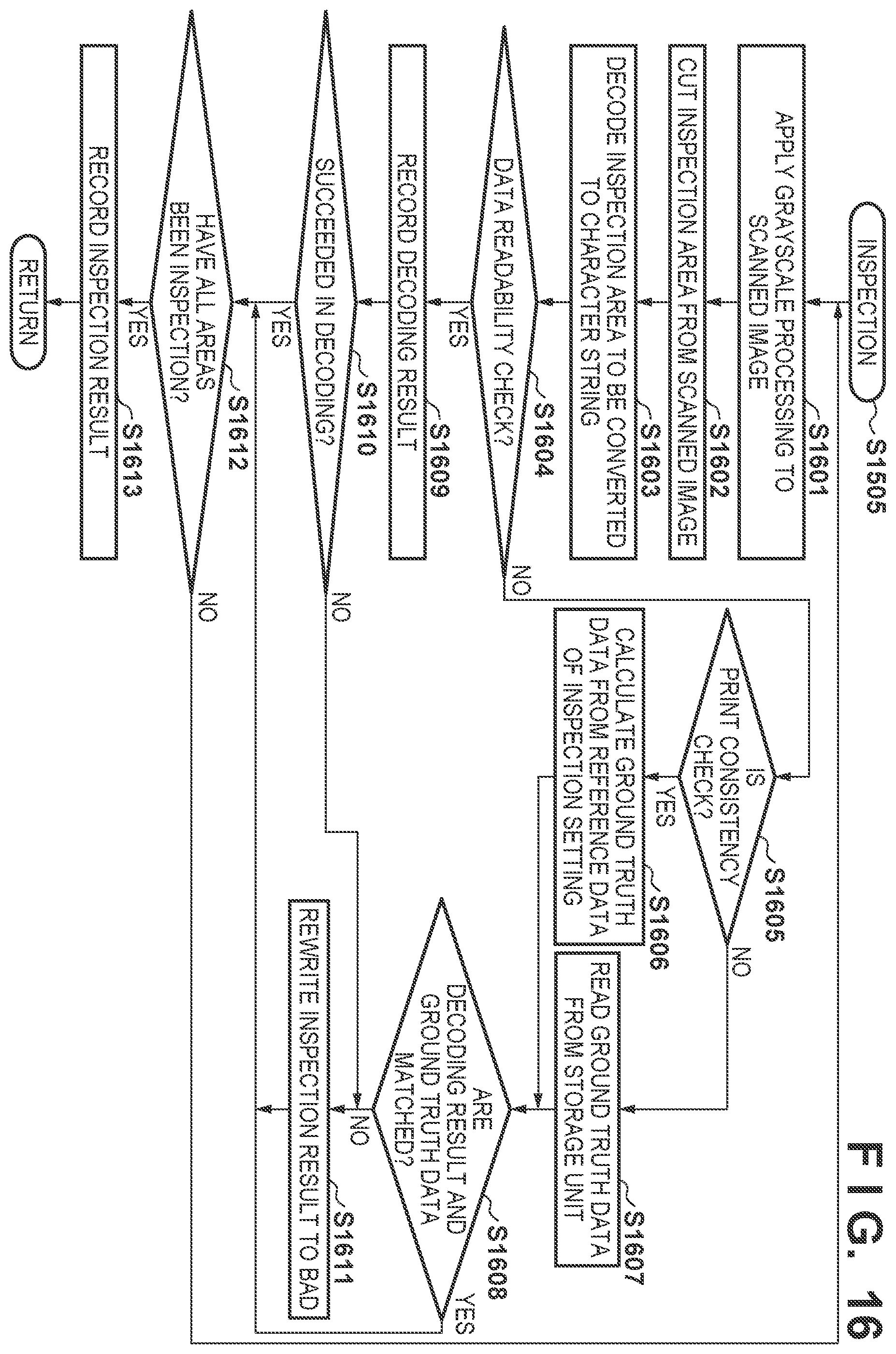 Patent US12348684 Figure 17 – Inspection apparatus, method of controlling the same, and storage medium