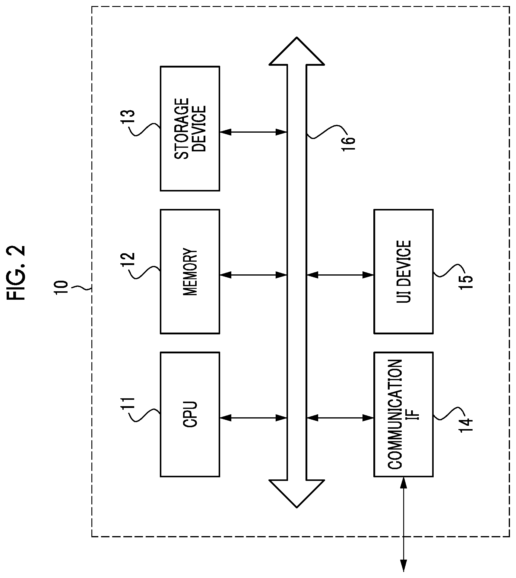 Patent US12348685 Figure 2 – Information processing apparatus, non-transitory computer readable medium storing program, and information processing method