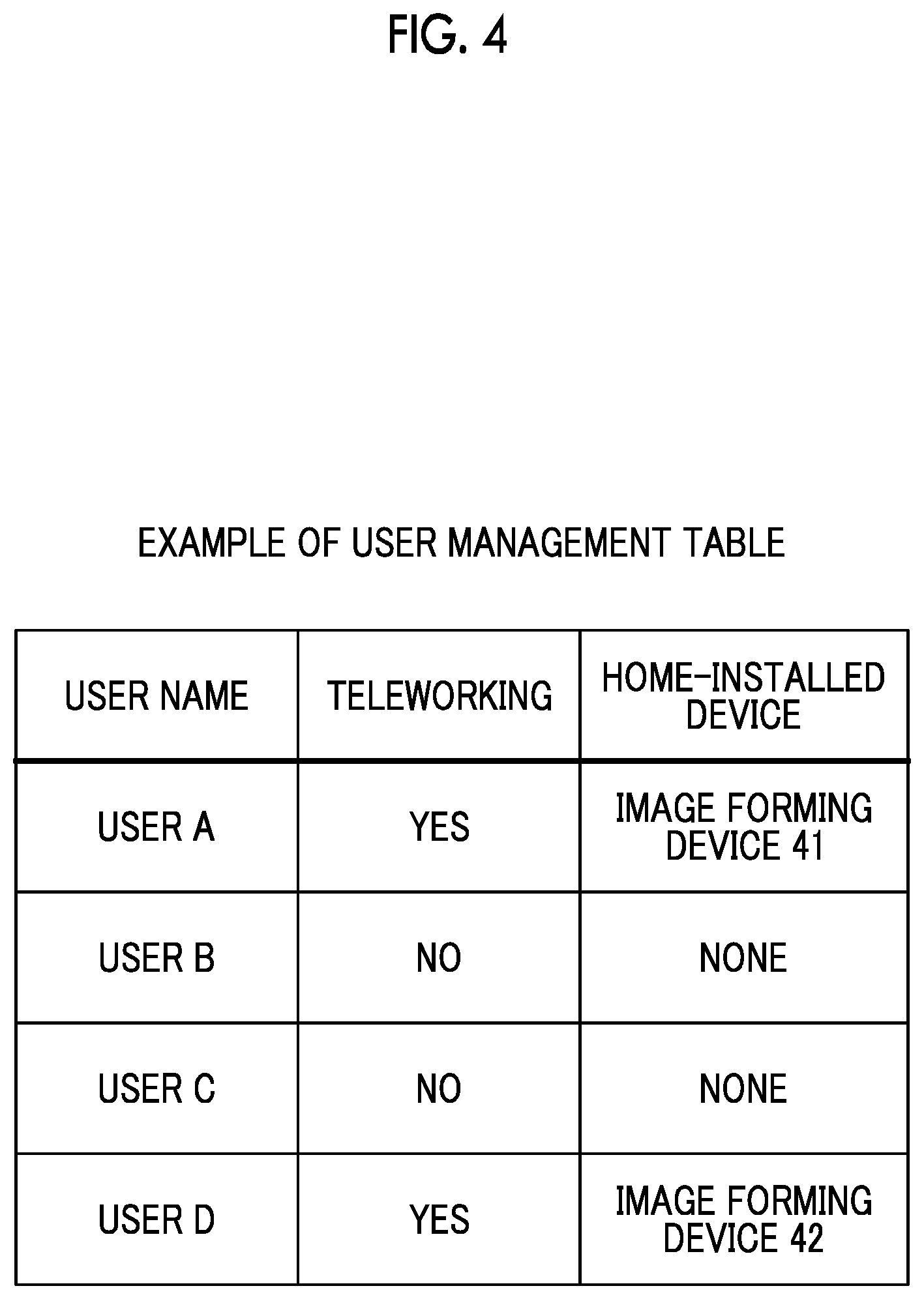 Patent US12348685 Figure 4 – Information processing apparatus, non-transitory computer readable medium storing program, and information processing method