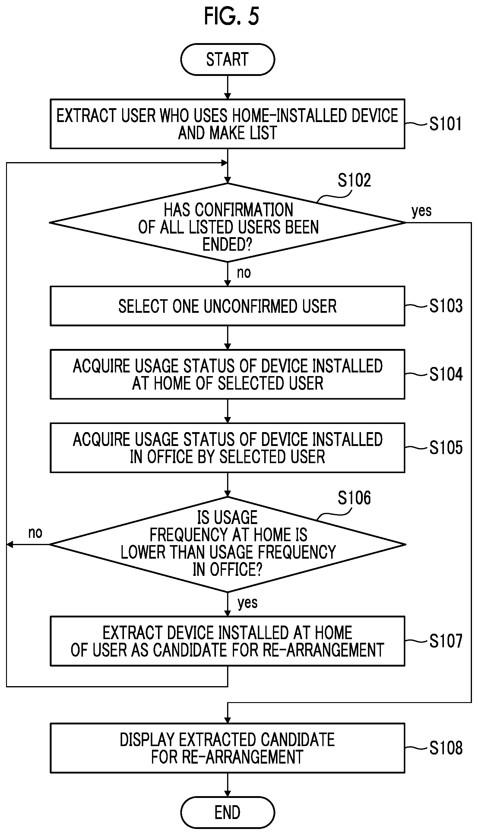 Patent US12348685 Figure 5 – Information processing apparatus, non-transitory computer readable medium storing program, and information processing method