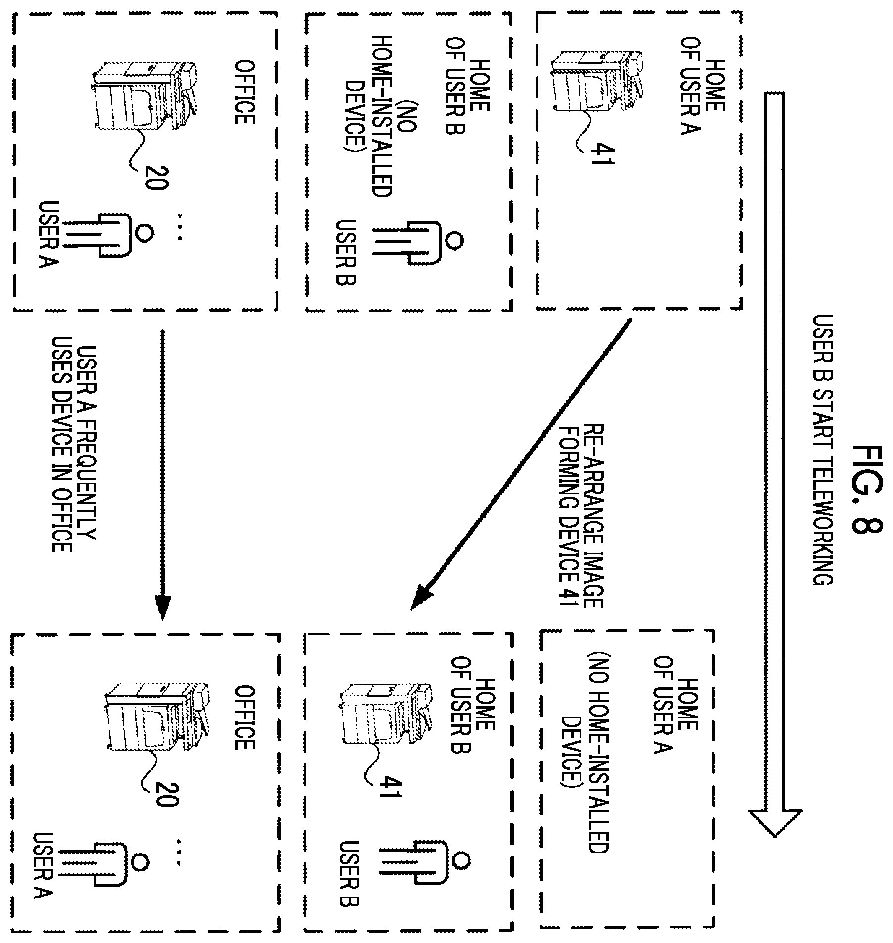 Patent US12348685 Figure 8 – Information processing apparatus, non-transitory computer readable medium storing program, and information processing method