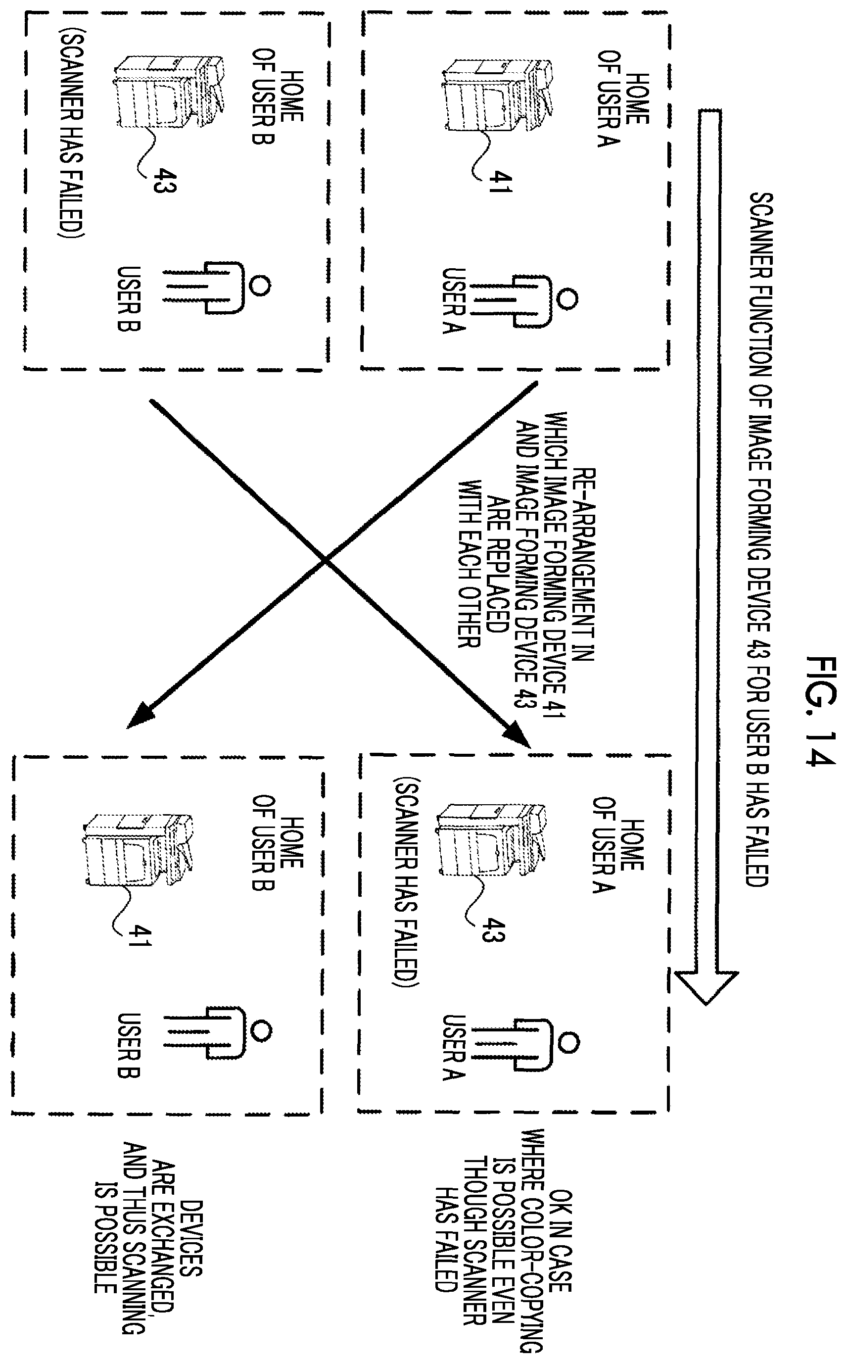 Patent US12348685 Figure 14 – Information processing apparatus, non-transitory computer readable medium storing program, and information processing method