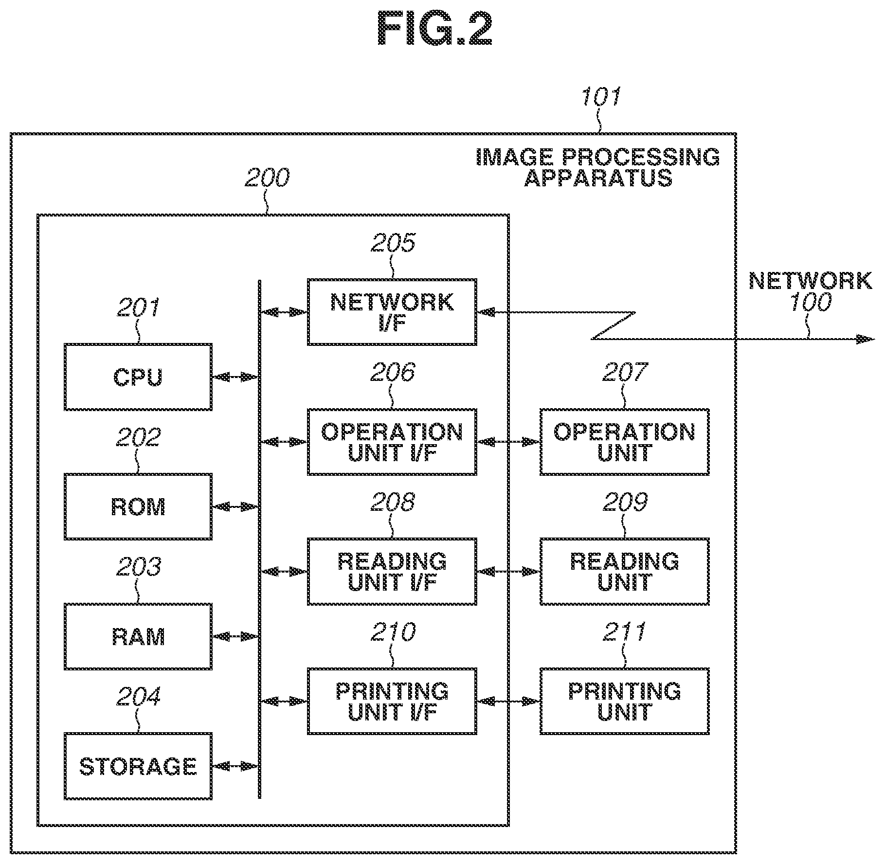 Patent US12348686 Figure 2 – Image processing apparatus and system for meeting management