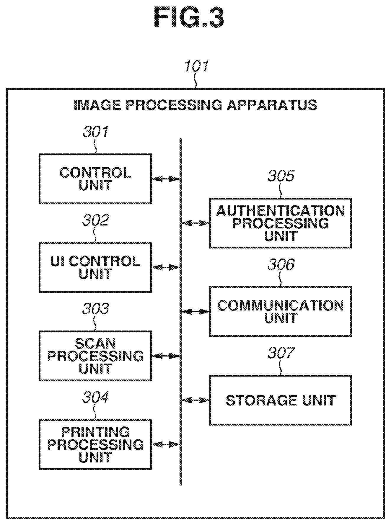 Patent US12348686 Figure 3 – Image processing apparatus and system for meeting management
