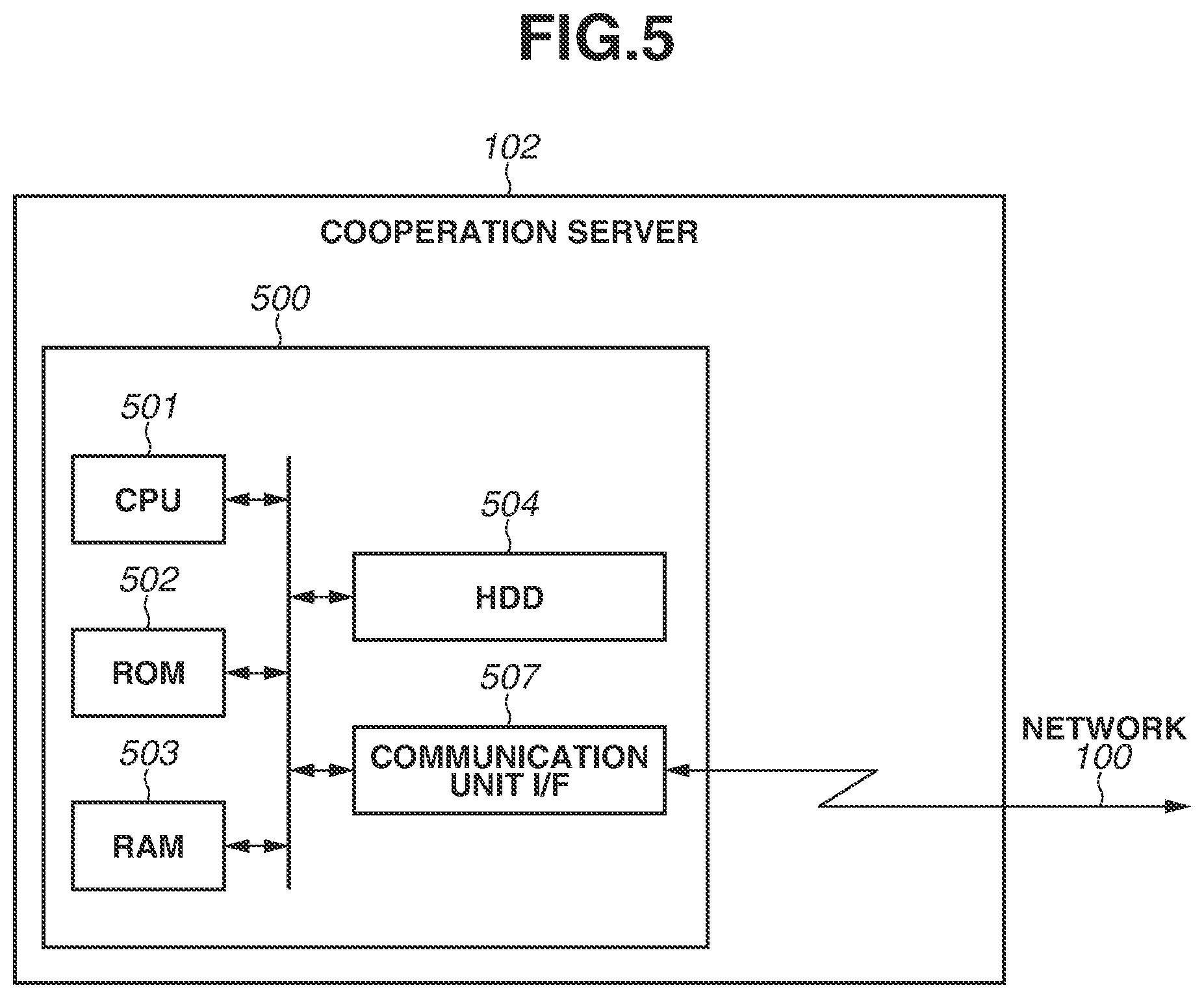 Patent US12348686 Figure 5 – Image processing apparatus and system for meeting management