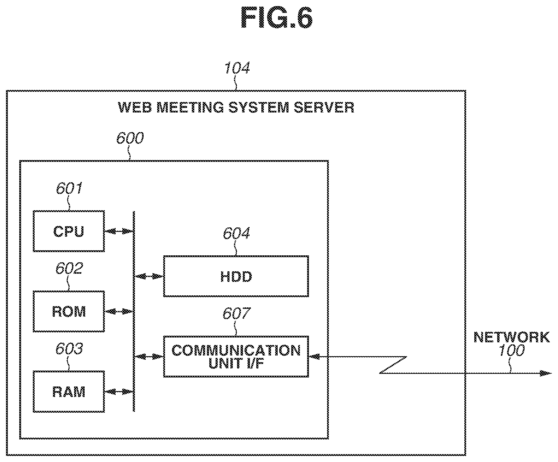 Patent US12348686 Figure 6 – Image processing apparatus and system for meeting management