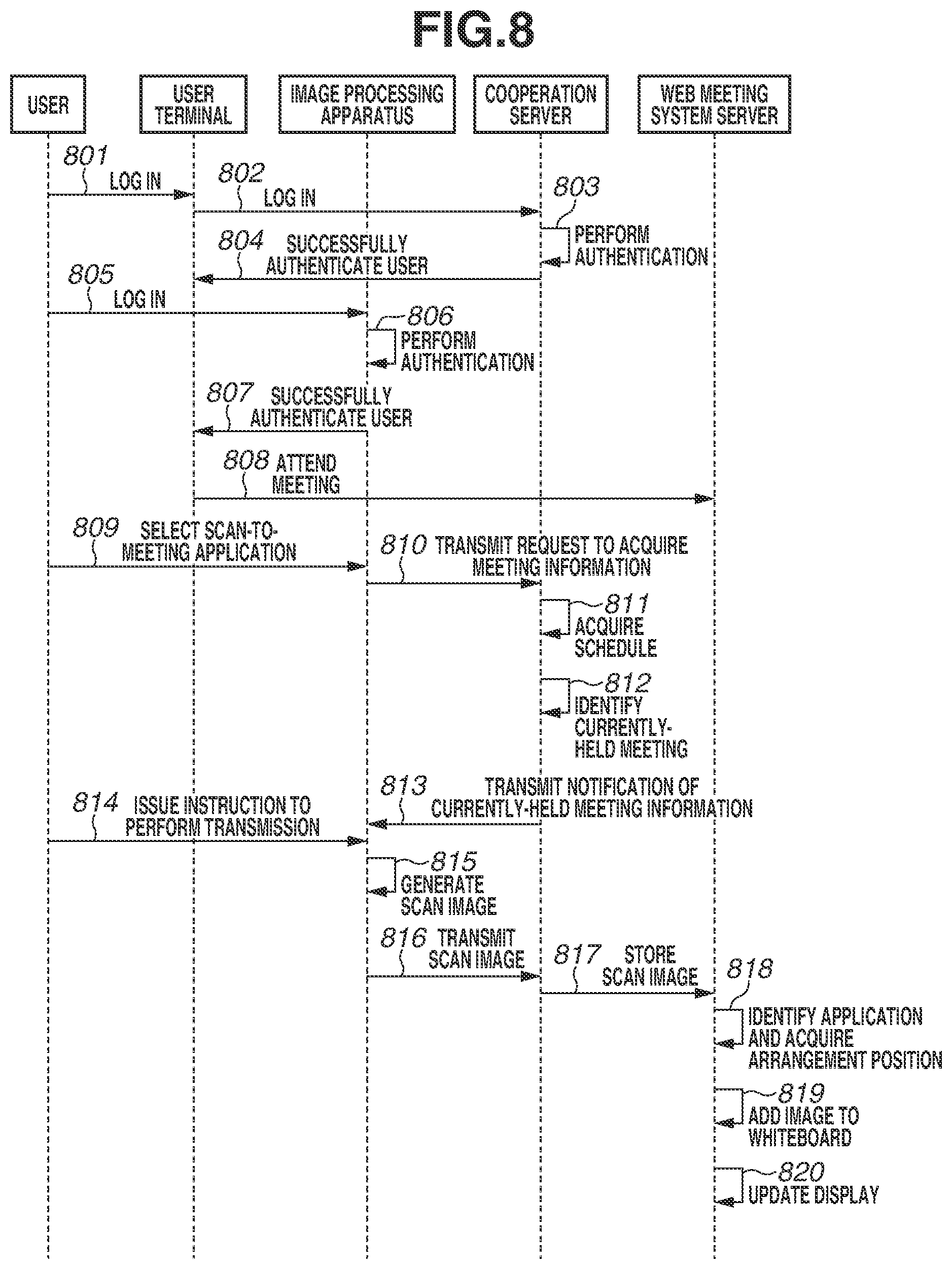 Patent US12348686 Figure 8 – Image processing apparatus and system for meeting management