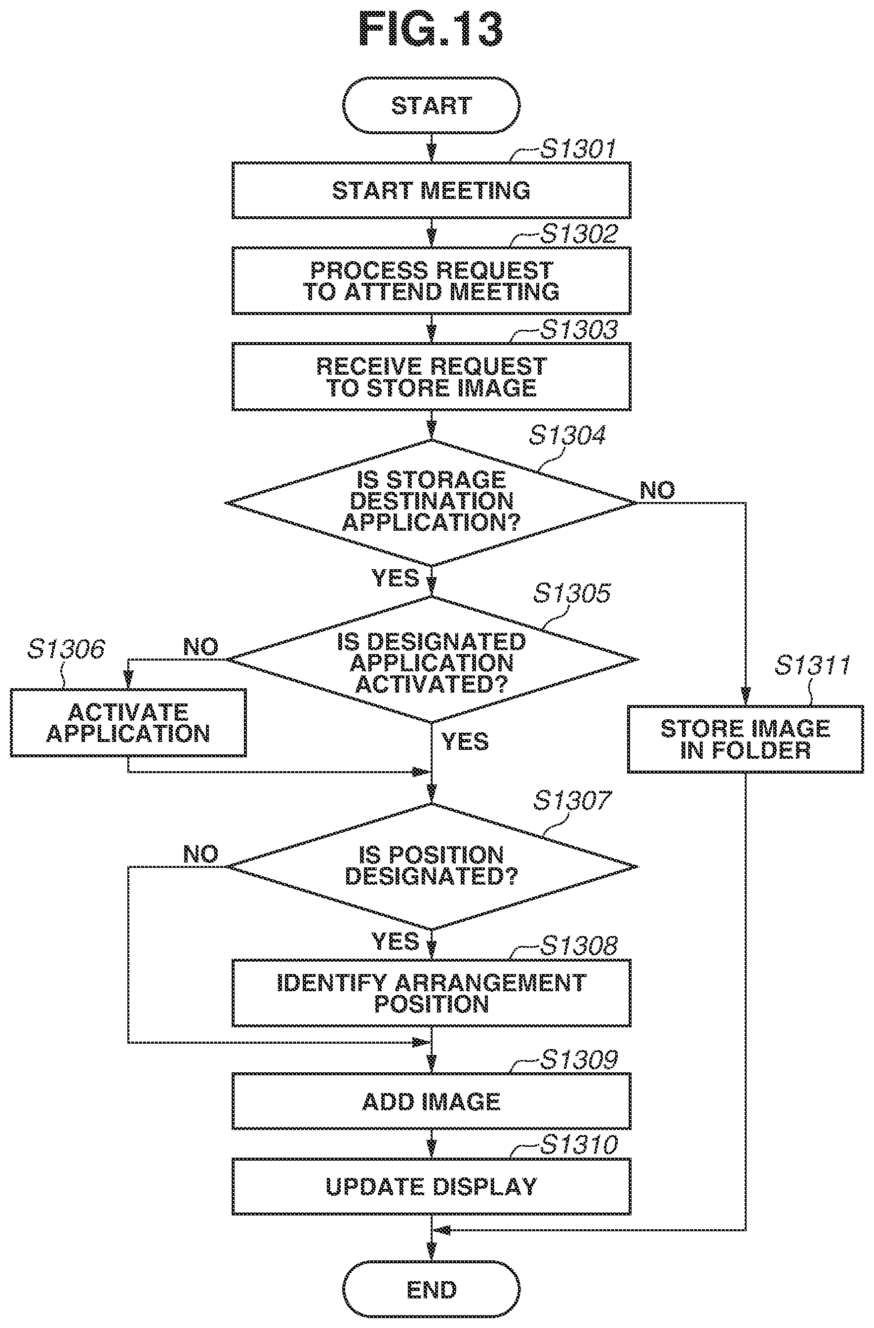 Patent US12348686 Figure 13 – Image processing apparatus and system for meeting management
