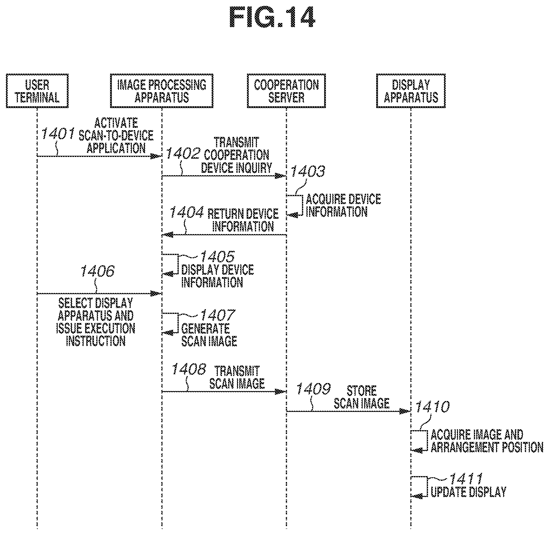 Patent US12348686 Figure 14 – Image processing apparatus and system for meeting management