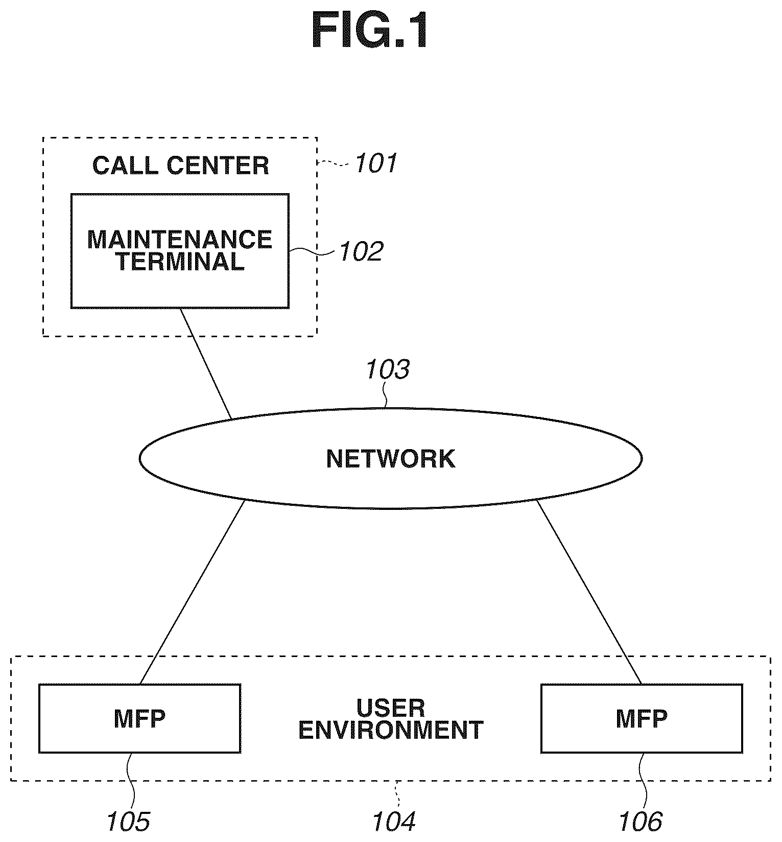 Patent US12348687 Figure 1 – Information processing system, information processing apparatus, and control method therefor