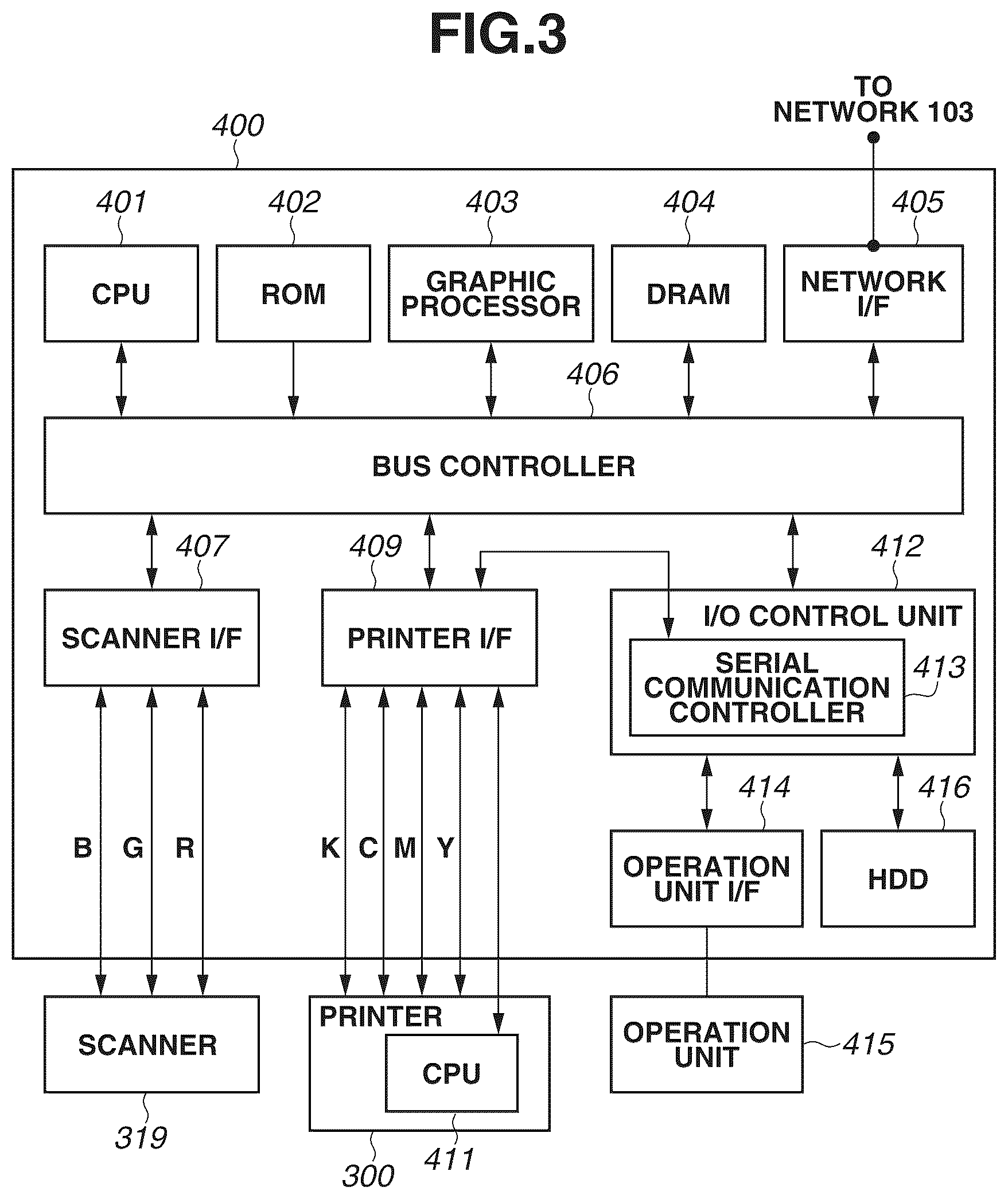 Patent US12348687 Figure 3 – Information processing system, information processing apparatus, and control method therefor