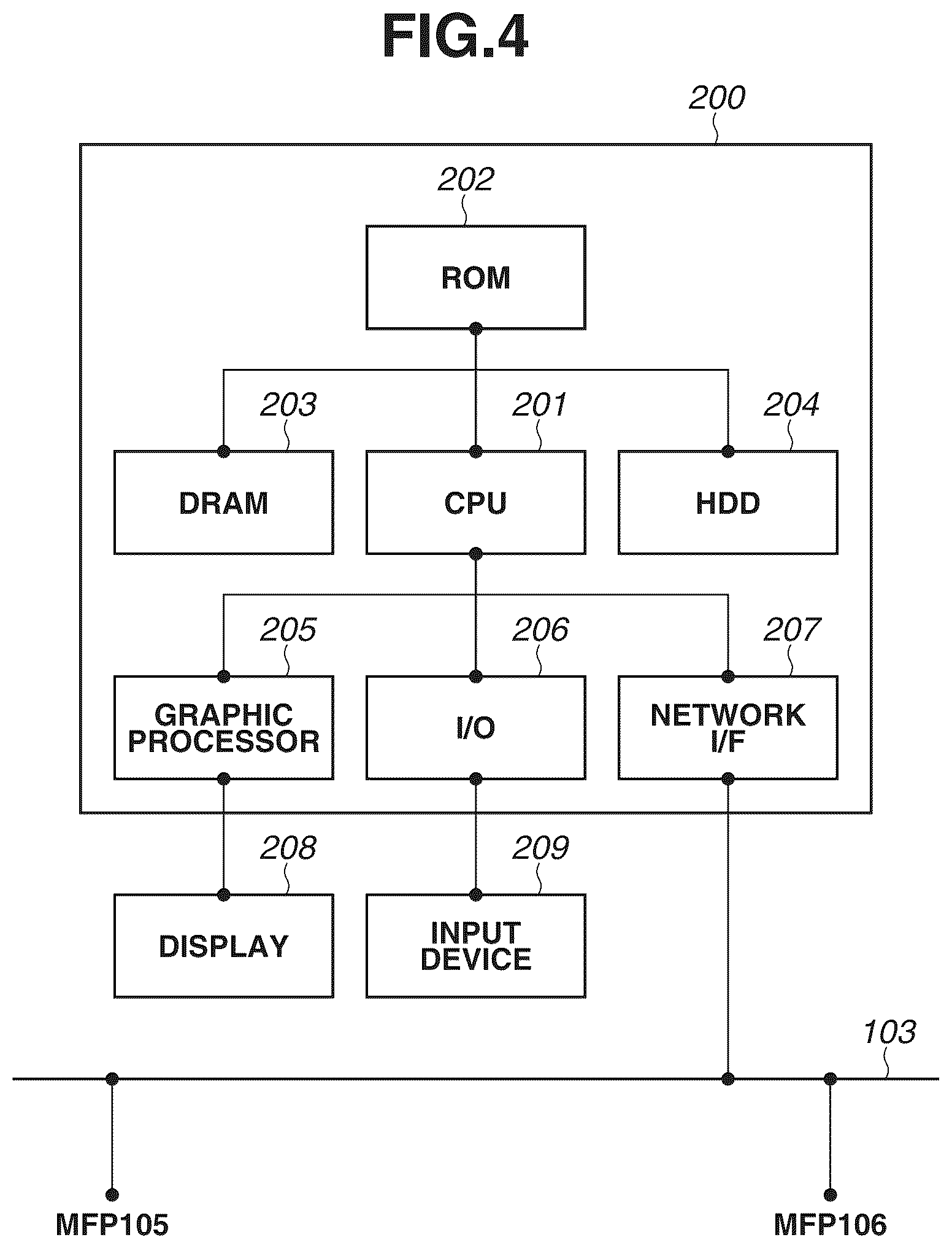 Patent US12348687 Figure 4 – Information processing system, information processing apparatus, and control method therefor