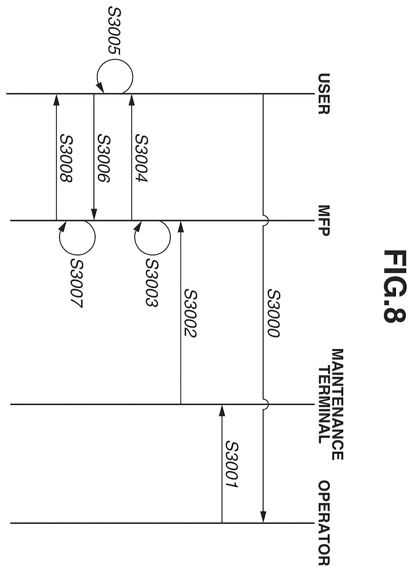 Patent US12348687 Figure 8 – Information processing system, information processing apparatus, and control method therefor