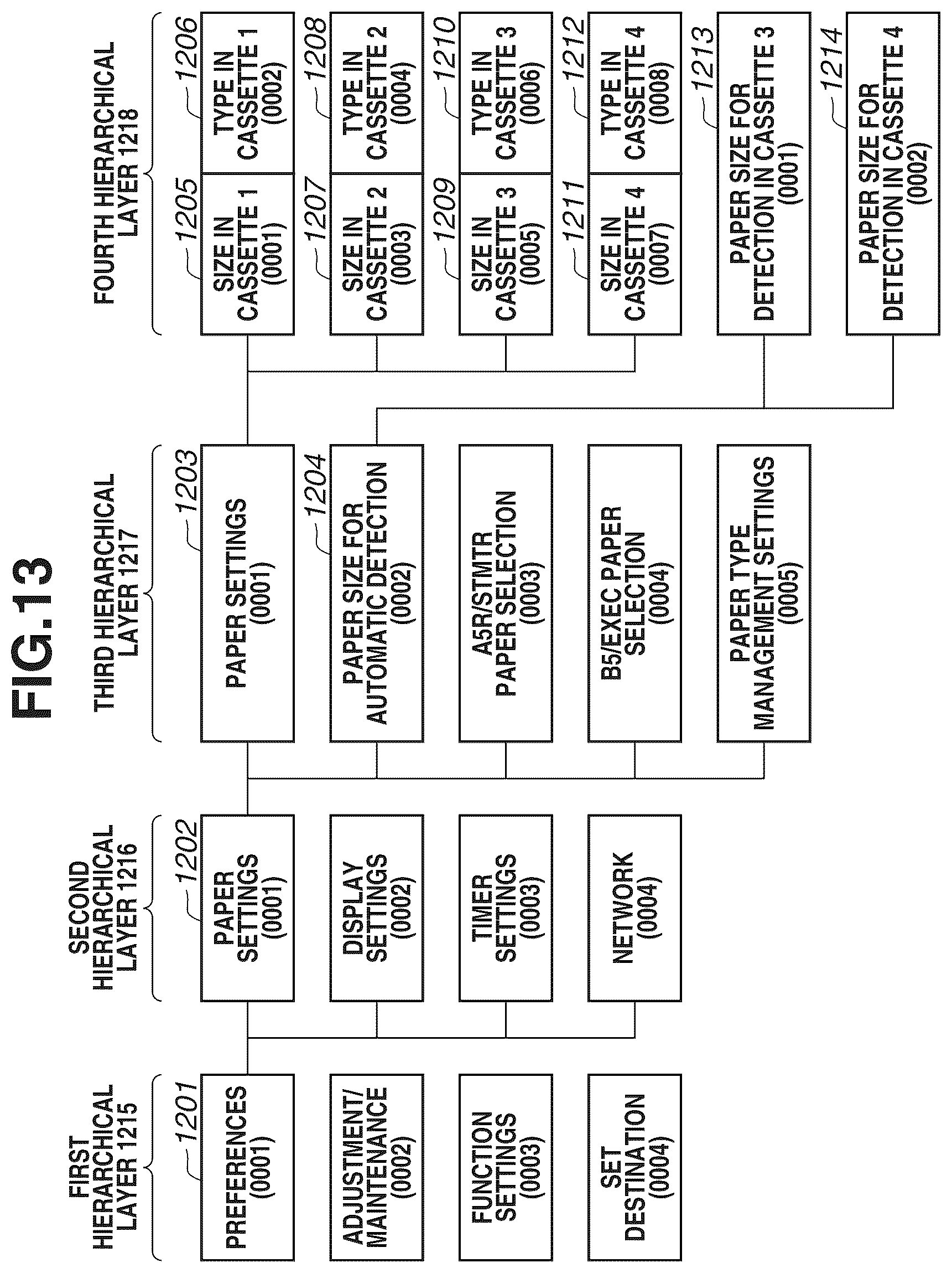 Patent US12348687 Figure 13 – Information processing system, information processing apparatus, and control method therefor