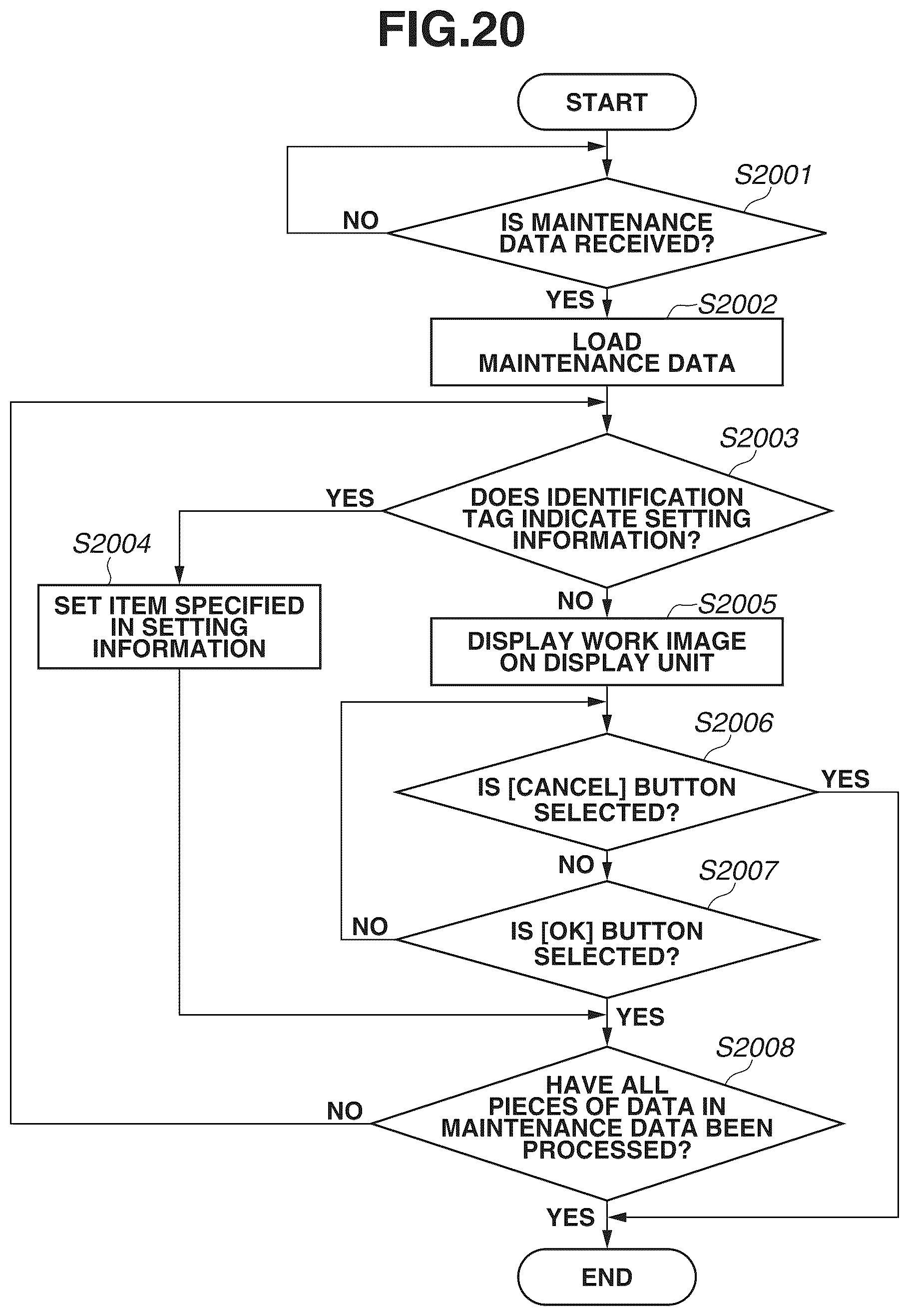Patent US12348687 Figure 20 – Information processing system, information processing apparatus, and control method therefor