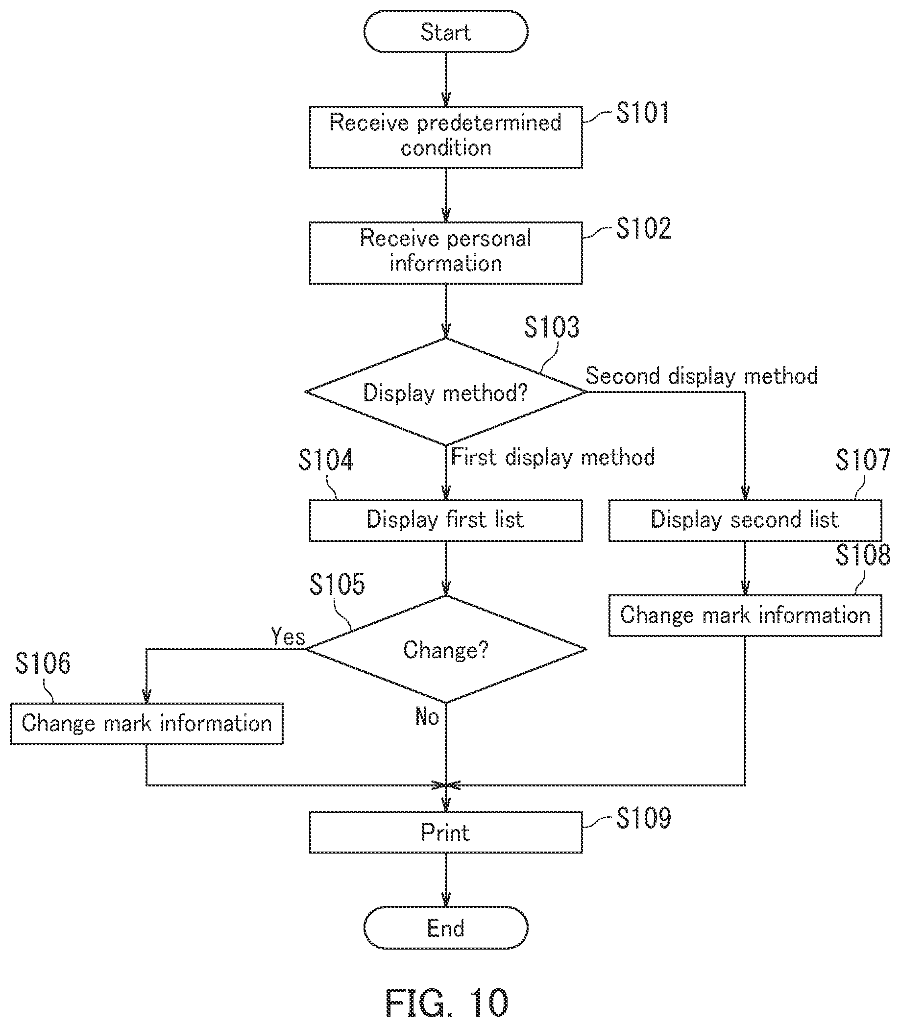 Patent US12348688 Figure 7 – Image forming apparatus
