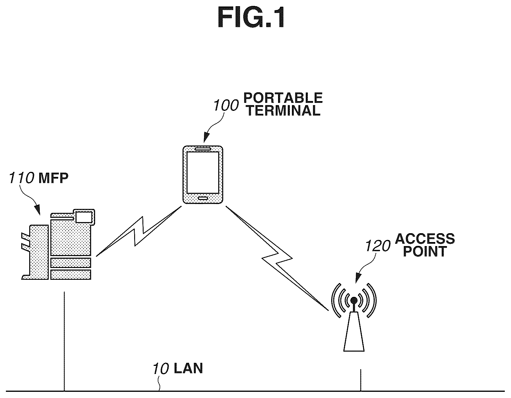 Patent US12348689 Figure 1 – Information processing apparatus, method for controlling information processing, and storage medium