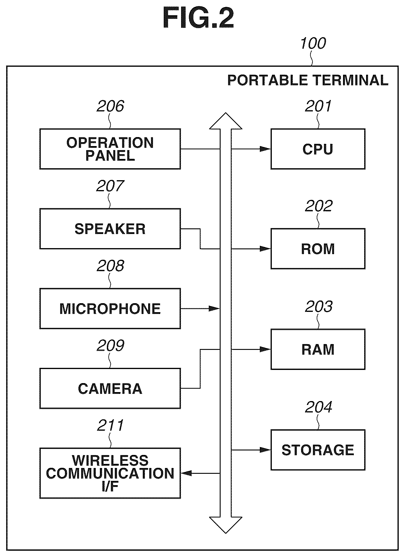 Patent US12348689 Figure 2 – Information processing apparatus, method for controlling information processing, and storage medium