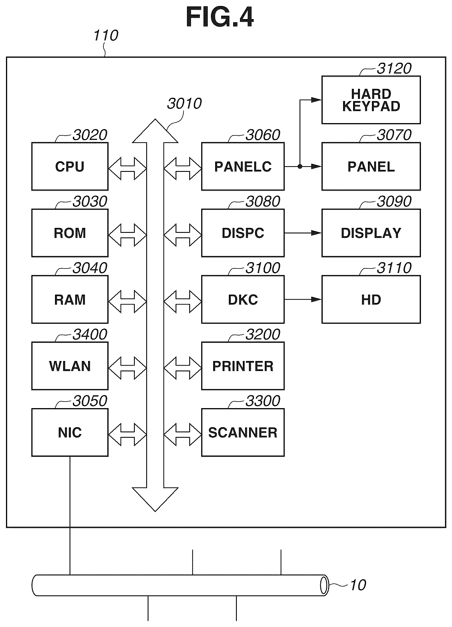 Patent US12348689 Figure 4 – Information processing apparatus, method for controlling information processing, and storage medium