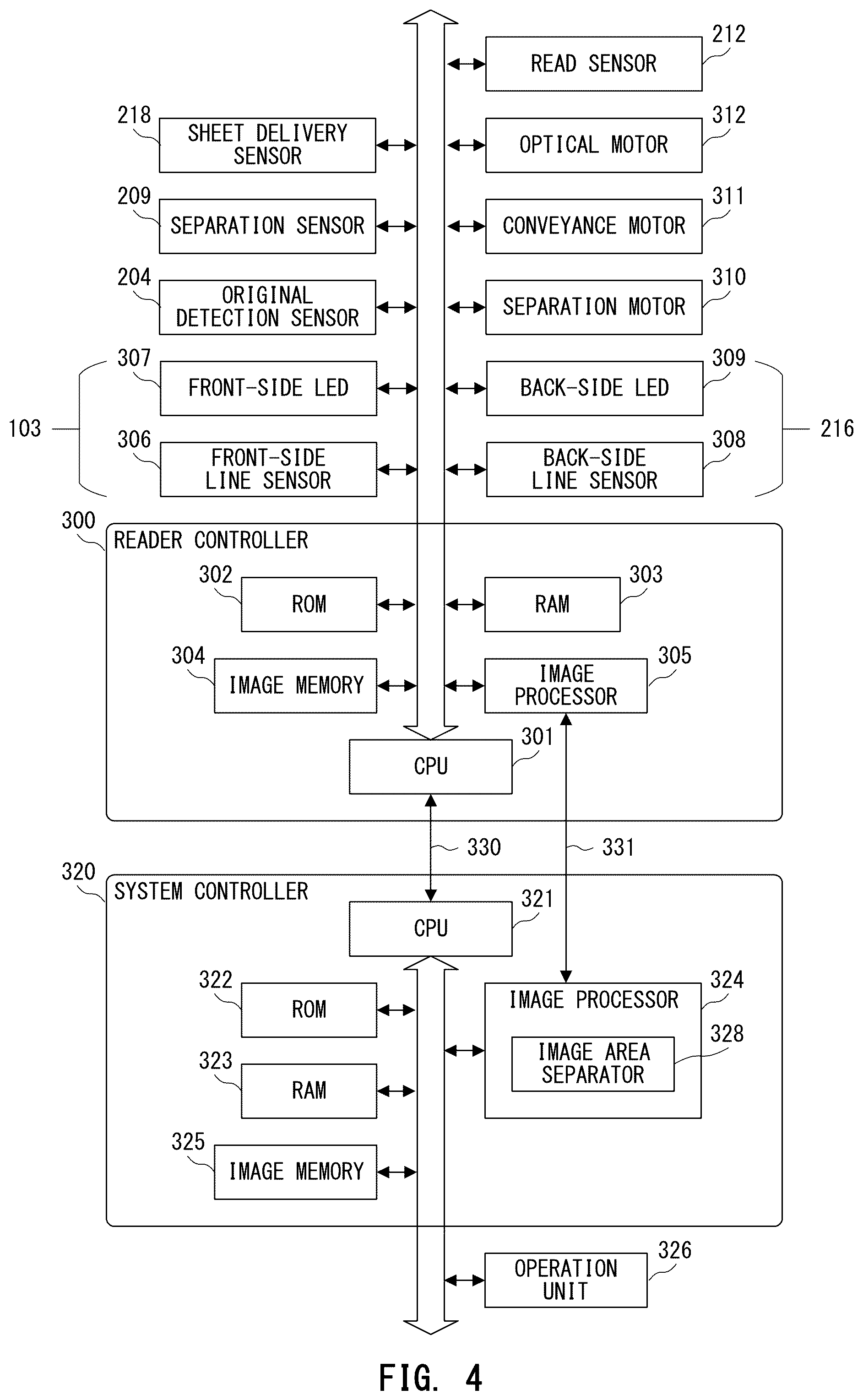 Patent US12348690 Figure 3 – Image reading apparatus and image reading method