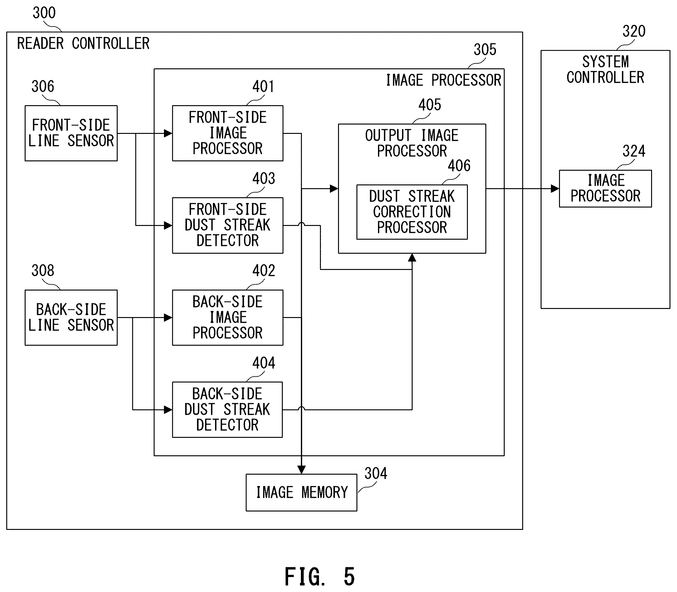 Patent US12348690 Figure 4 – Image reading apparatus and image reading method