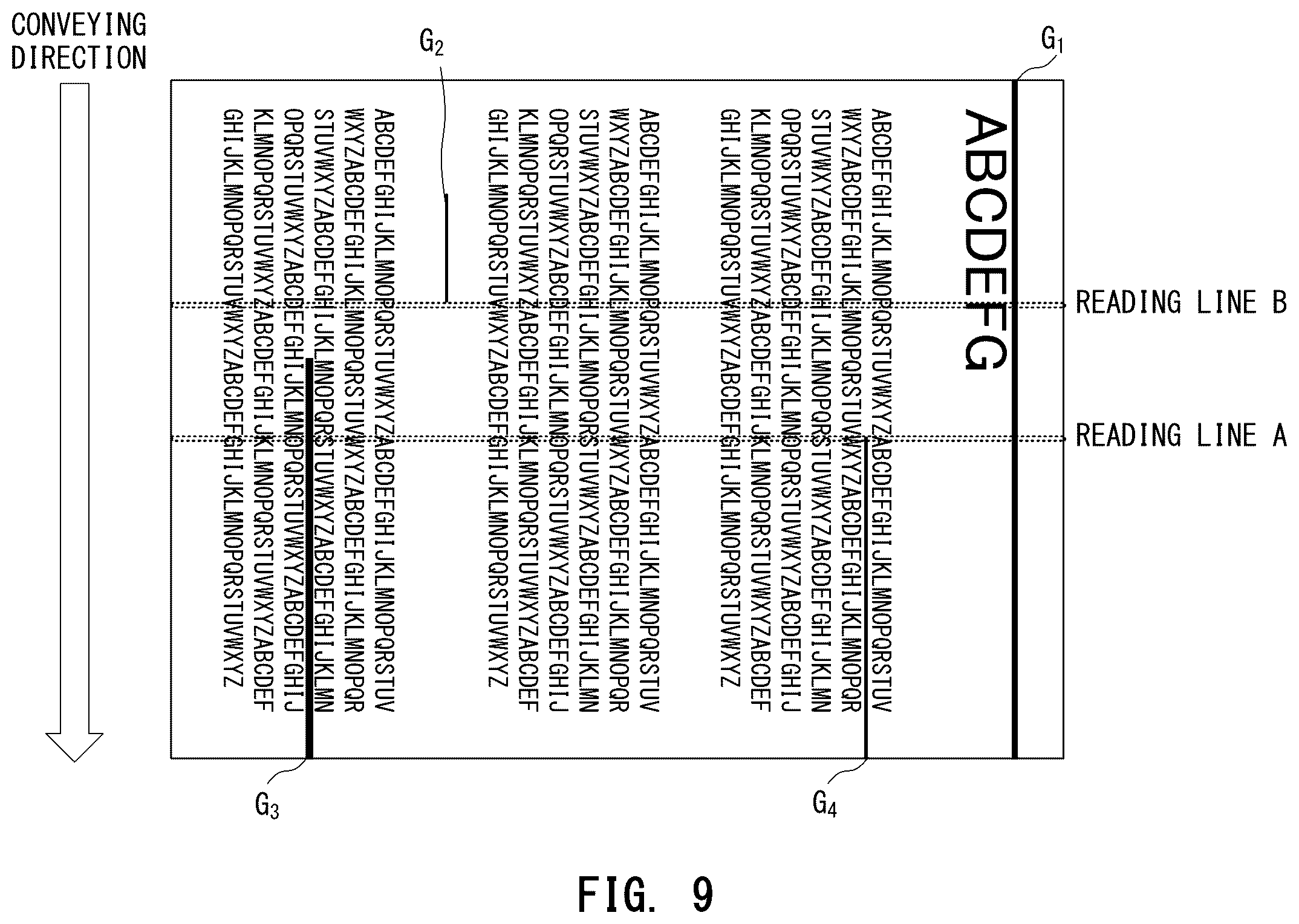 Patent US12348690 Figure 8 – Image reading apparatus and image reading method